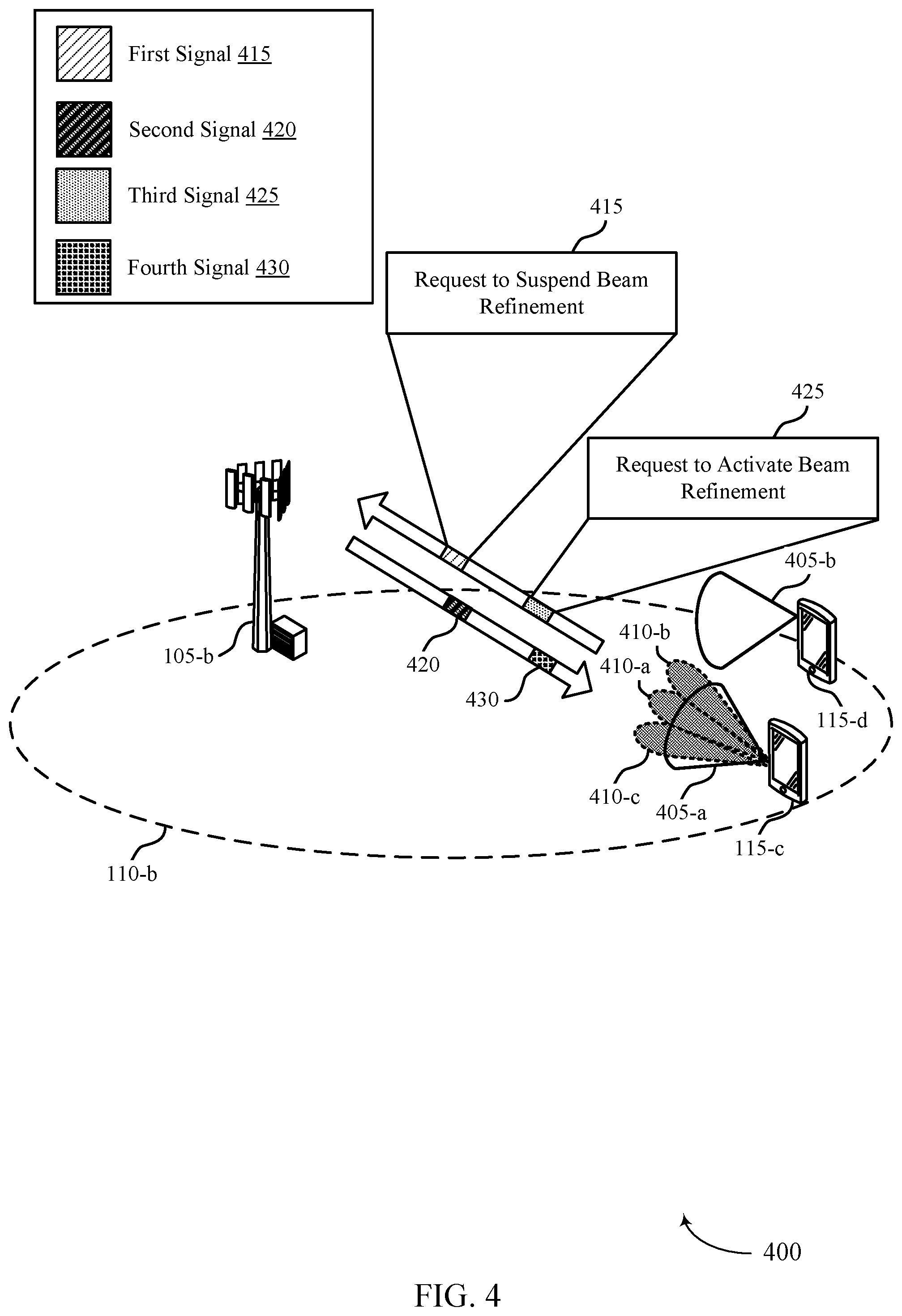 Patent US12107646 Figure 4 – Techniques for managing low or variable phase shift resolutions in beam-based communications