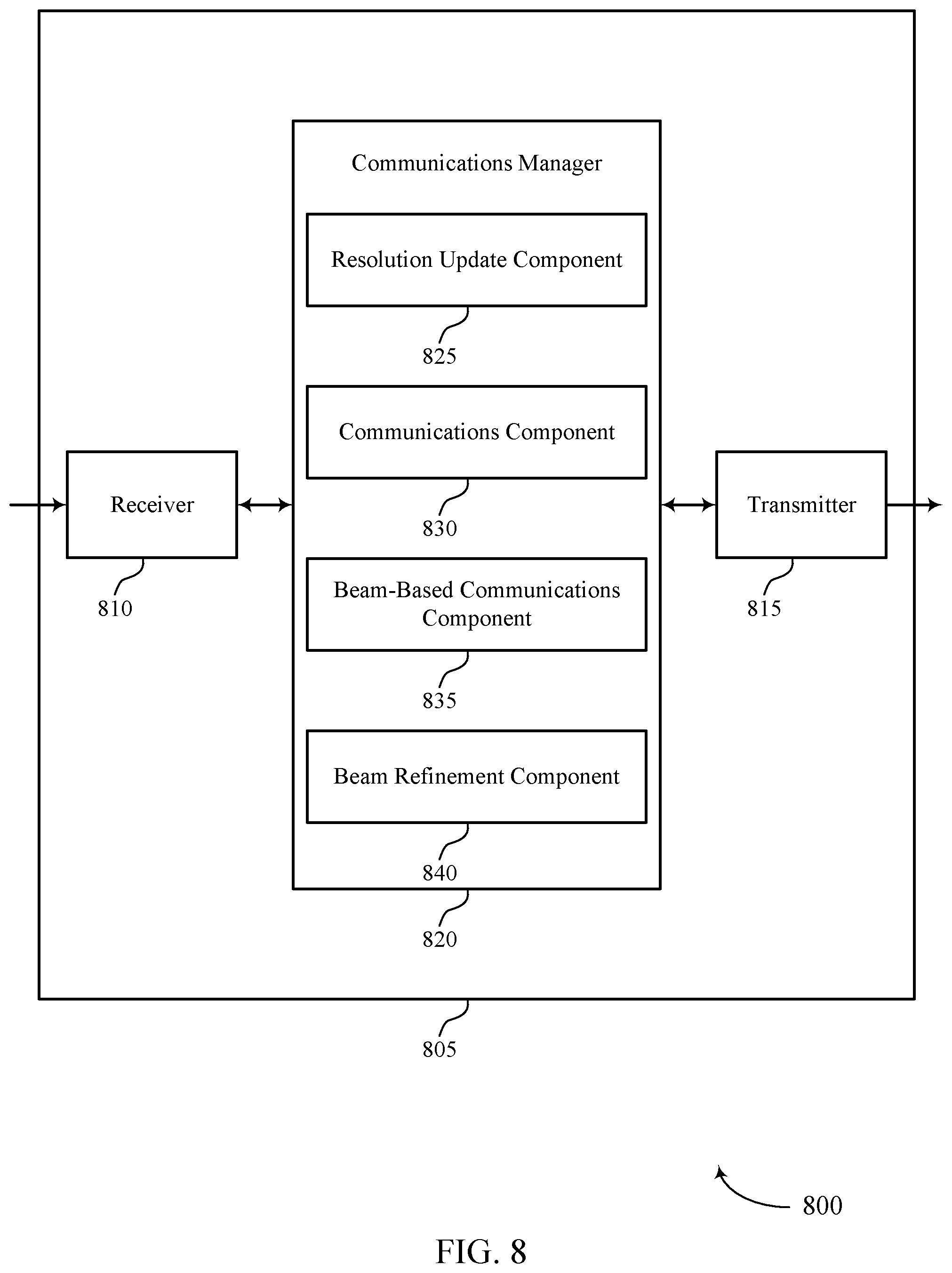 Patent US12107646 Figure 8 – Techniques for managing low or variable phase shift resolutions in beam-based communications
