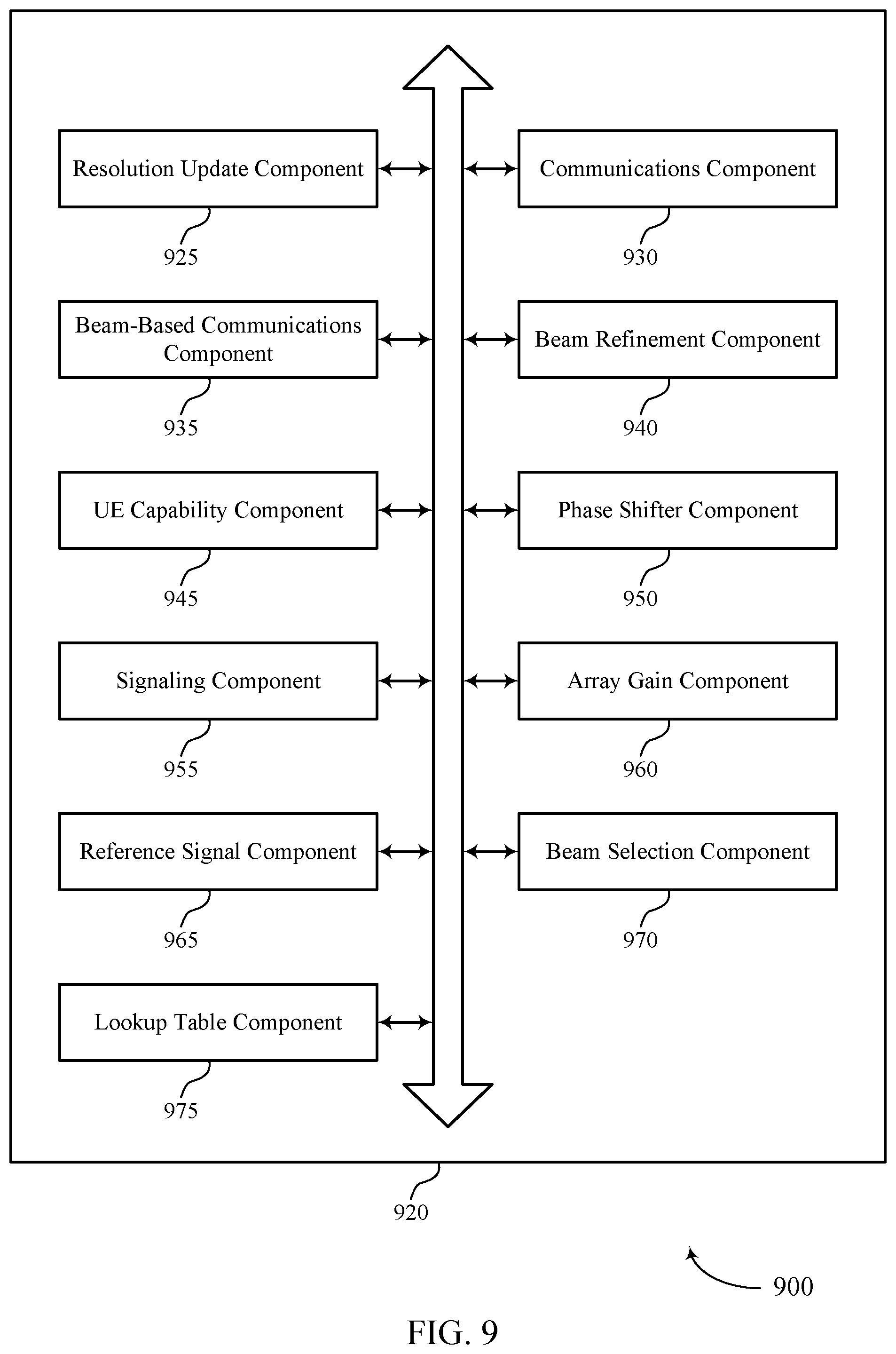 Patent US12107646 Figure 9 – Techniques for managing low or variable phase shift resolutions in beam-based communications