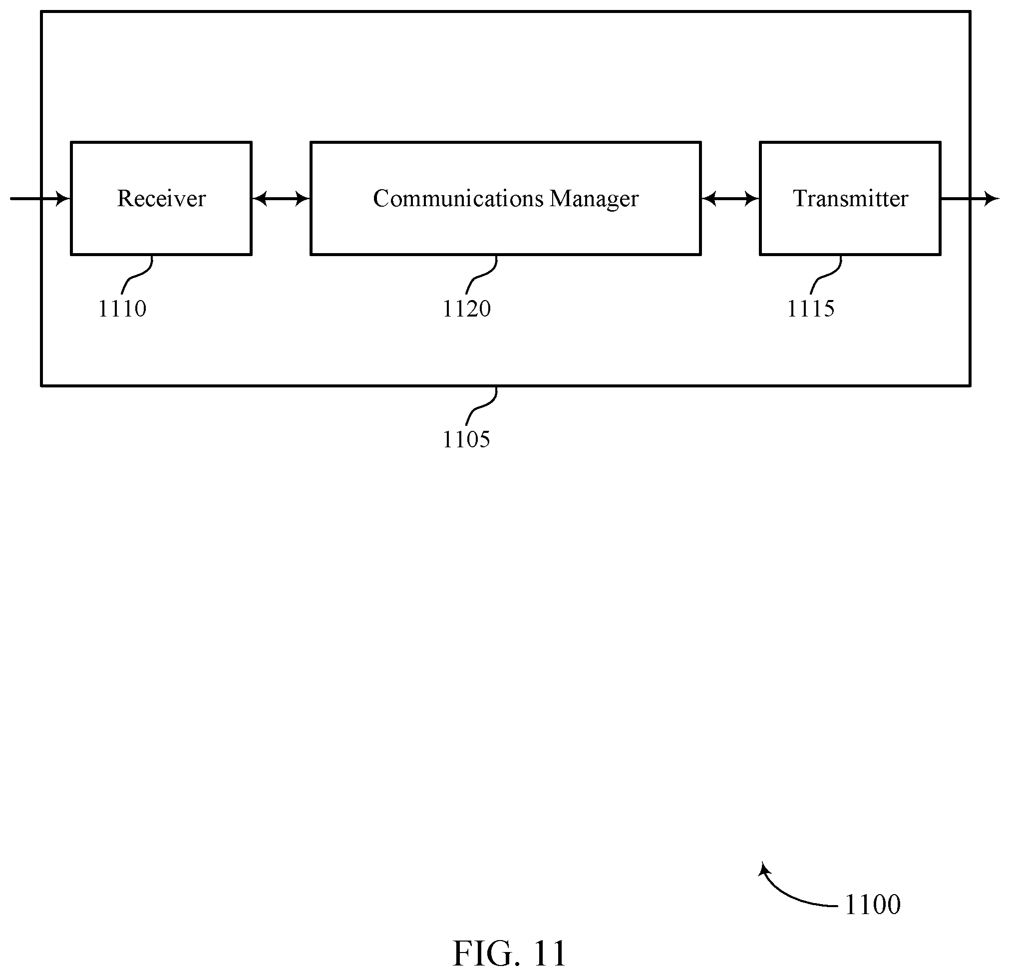 Patent US12107646 Figure 11 – Techniques for managing low or variable phase shift resolutions in beam-based communications
