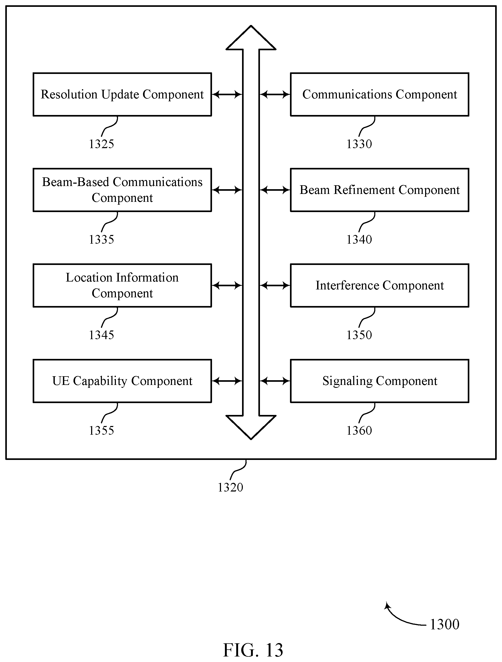 Patent US12107646 Figure 13 – Techniques for managing low or variable phase shift resolutions in beam-based communications