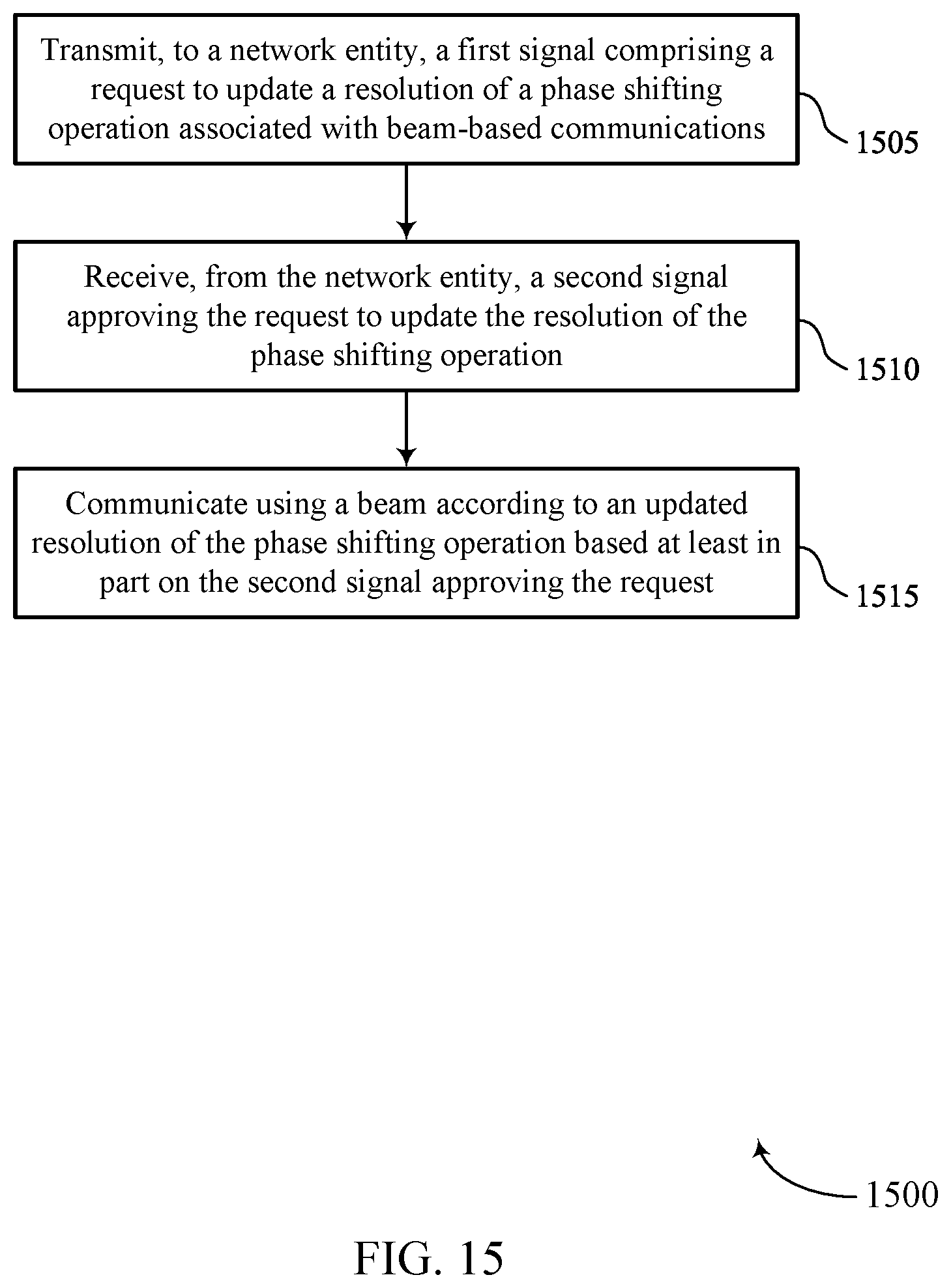 Patent US12107646 Figure 15 – Techniques for managing low or variable phase shift resolutions in beam-based communications