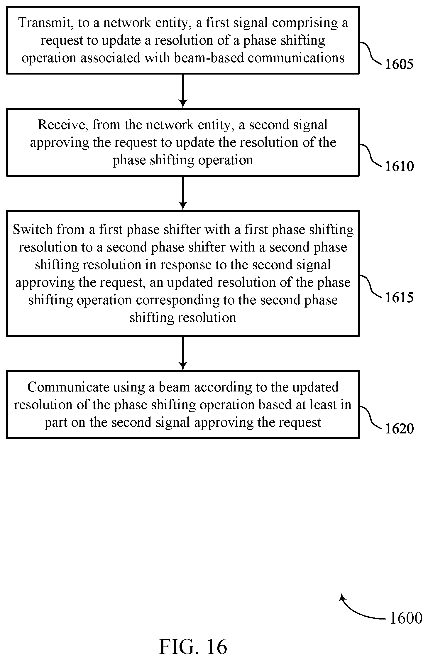 Patent US12107646 Figure 16 – Techniques for managing low or variable phase shift resolutions in beam-based communications