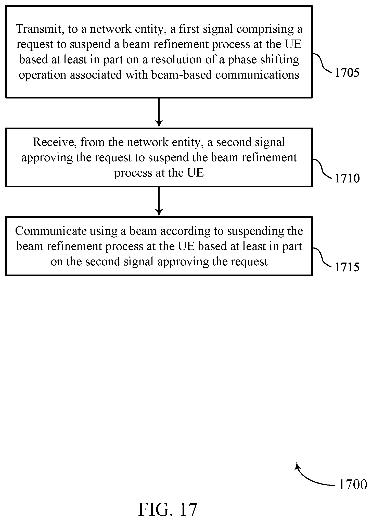 Patent US12107646 Figure 17 – Techniques for managing low or variable phase shift resolutions in beam-based communications