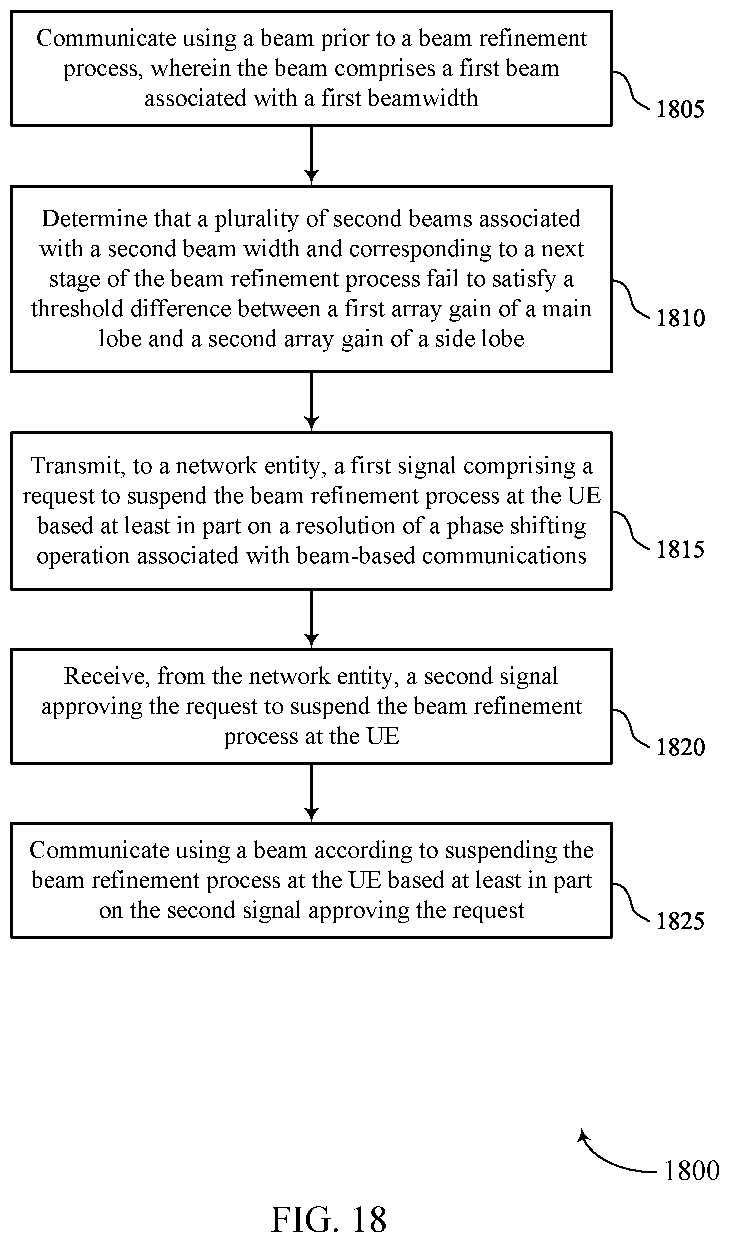 Patent US12107646 Figure 18 – Techniques for managing low or variable phase shift resolutions in beam-based communications