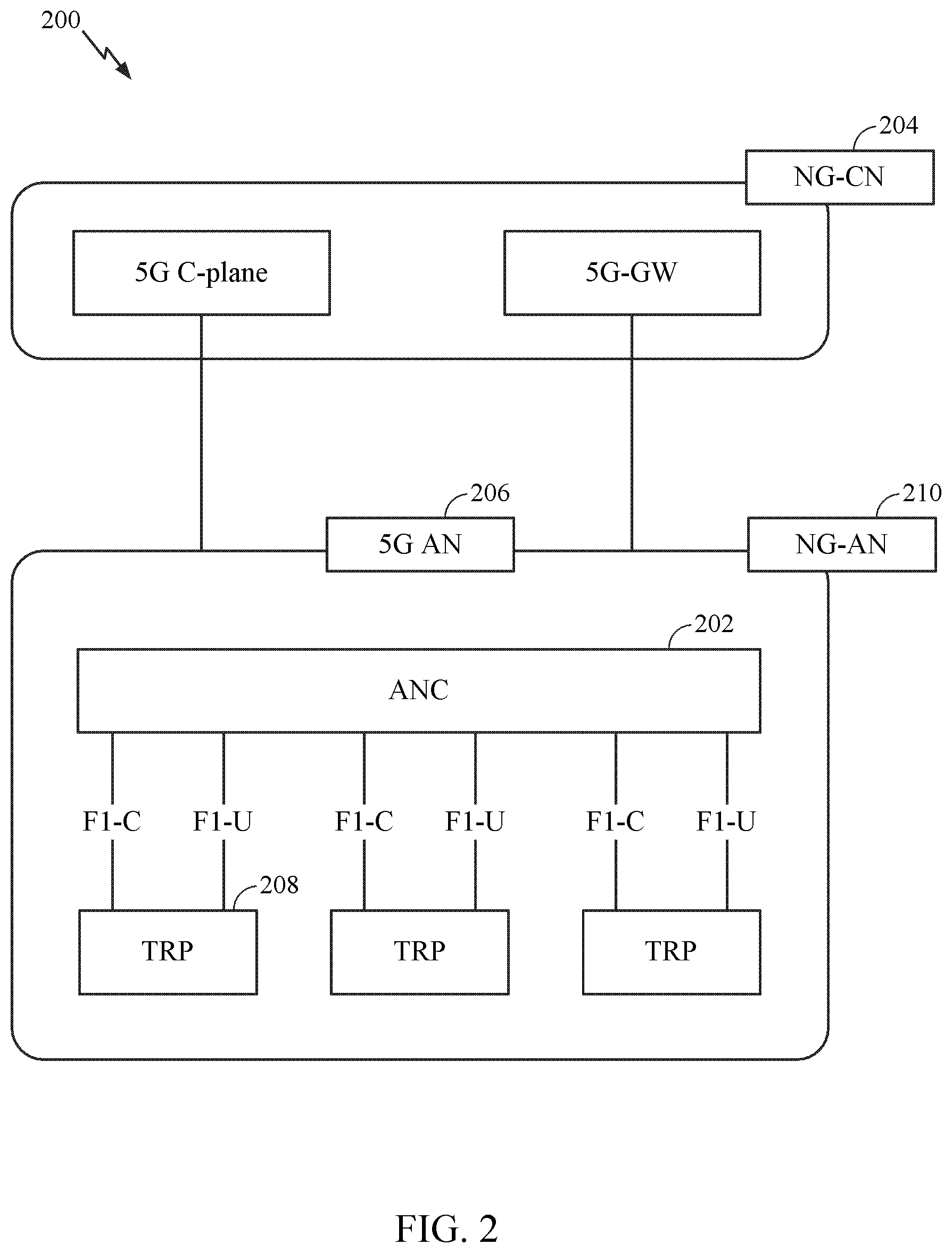 Patent US12107647 Figure 2 – Signaling design for non-PMI based CSI feedback