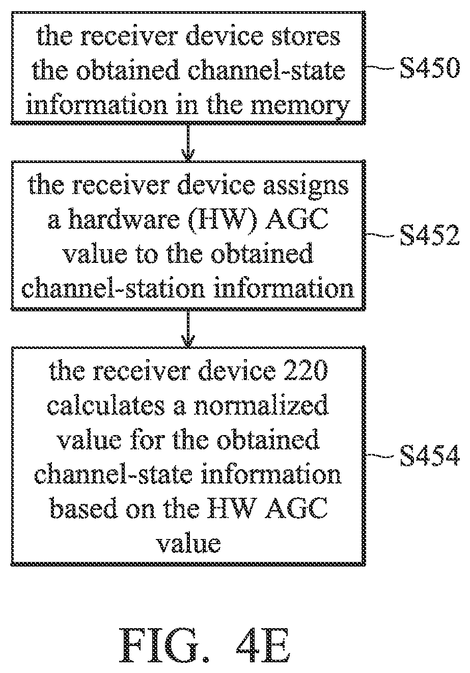 Patent US12107649 Figure 9 – Noise filtering of channel-state information in wireless communication