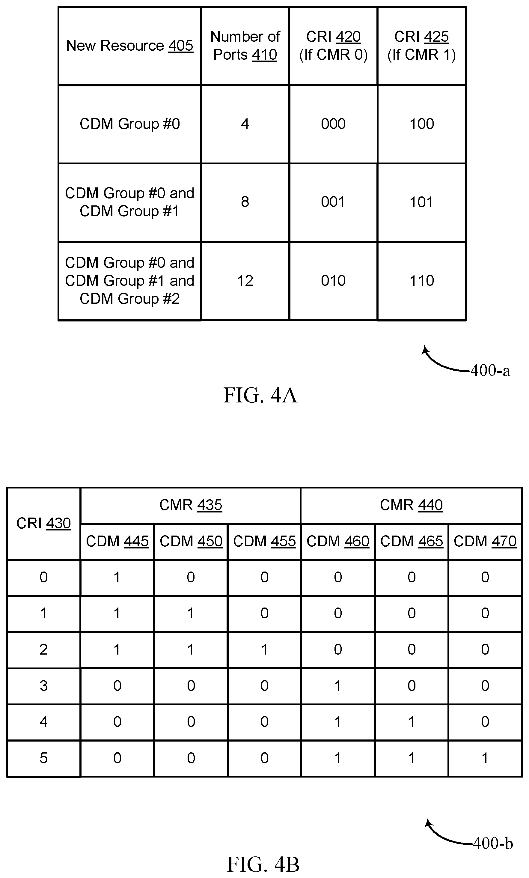 Patent US12107650 Figure 4 – Channel state information reference signal configurations for dynamic antenna port adaptation