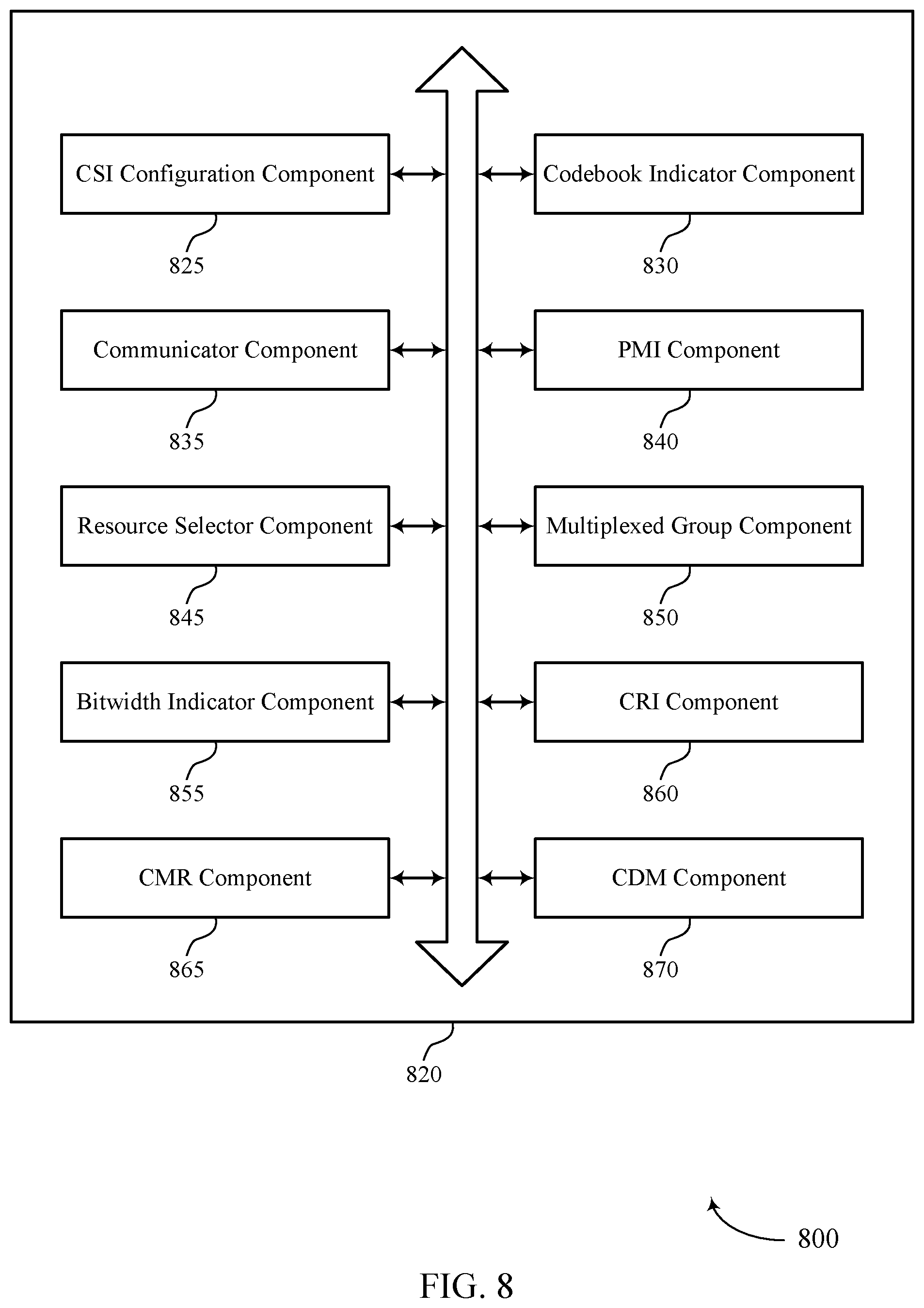 Patent US12107650 Figure 8 – Channel state information reference signal configurations for dynamic antenna port adaptation