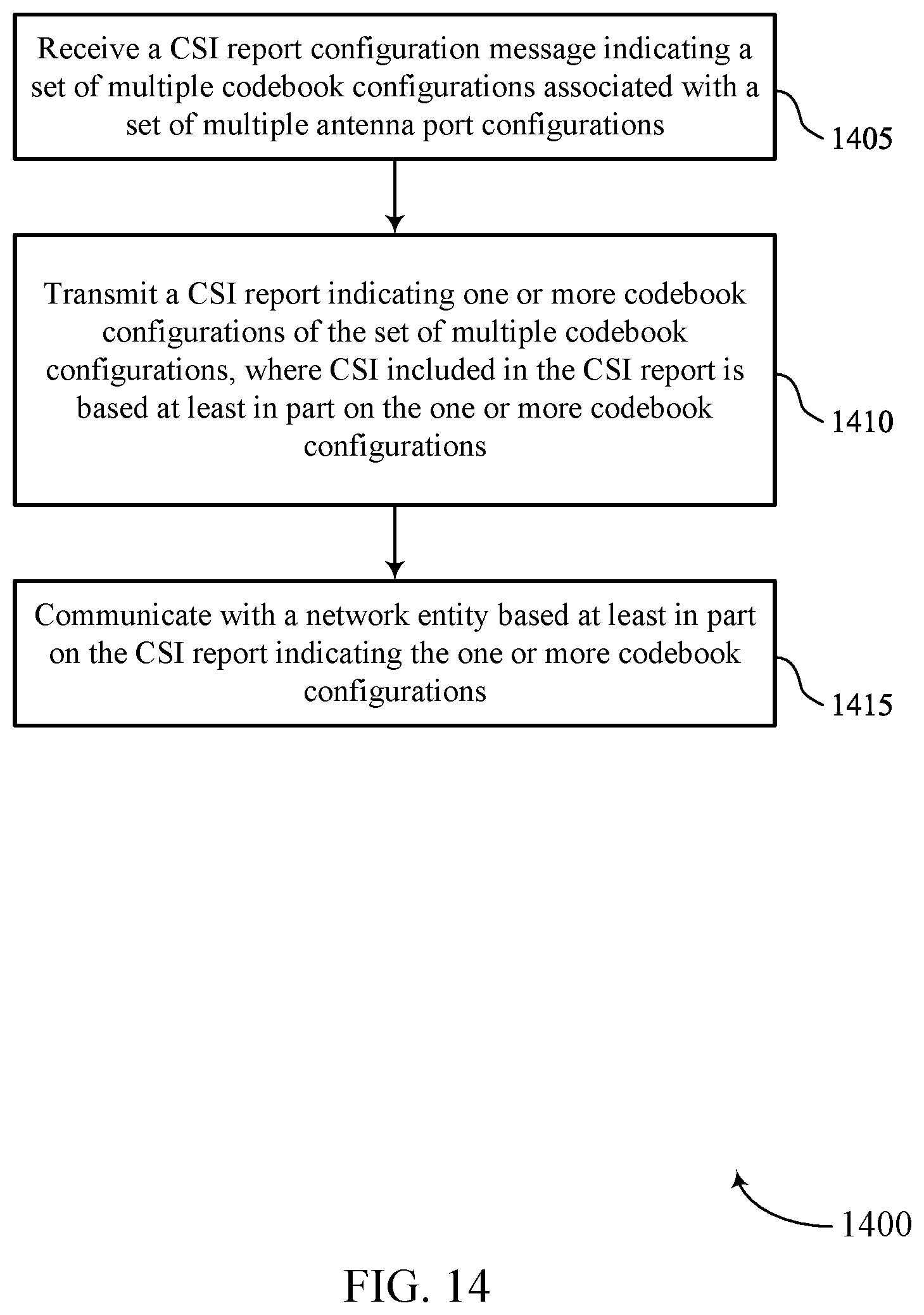 Patent US12107650 Figure 14 – Channel state information reference signal configurations for dynamic antenna port adaptation
