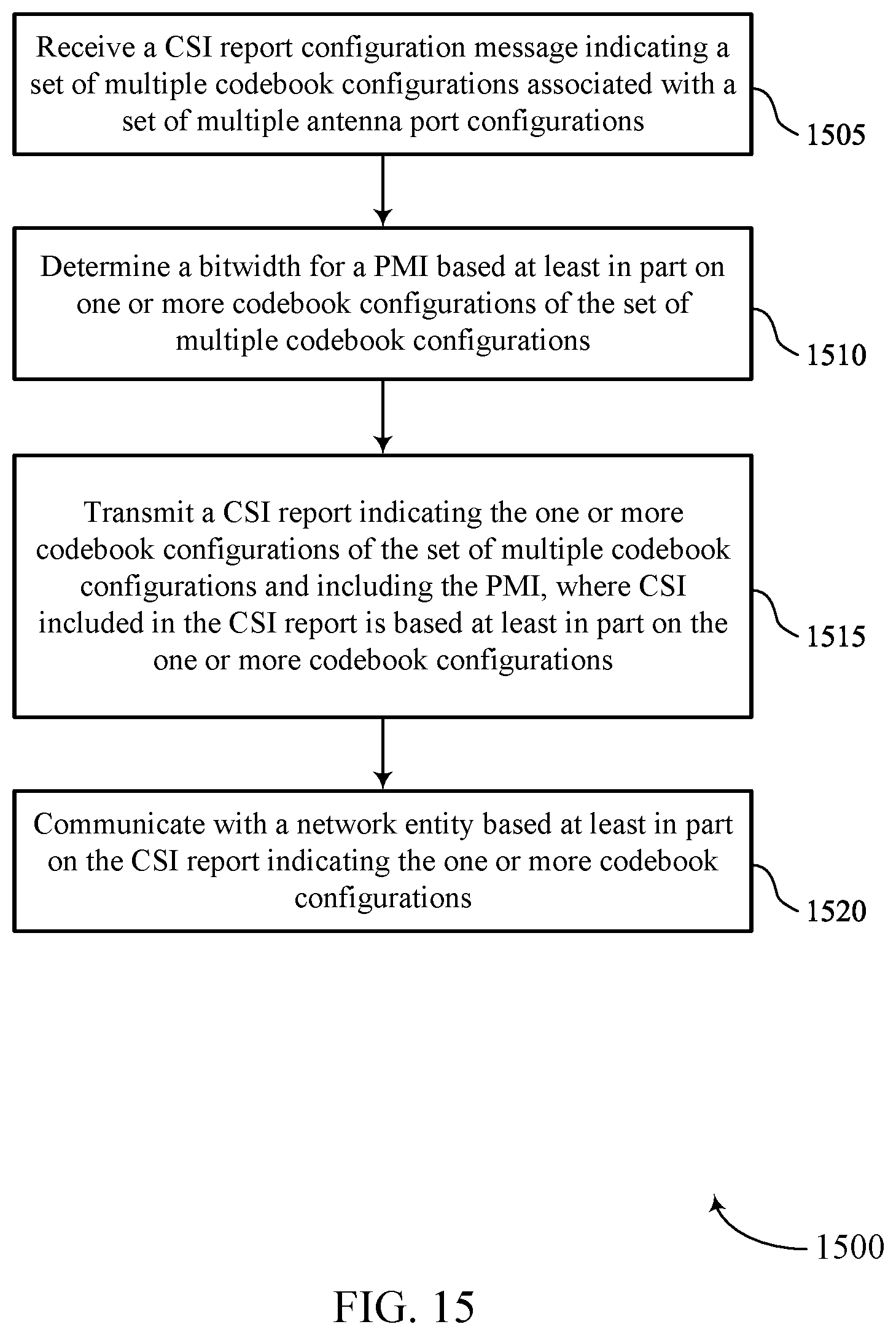 Patent US12107650 Figure 15 – Channel state information reference signal configurations for dynamic antenna port adaptation