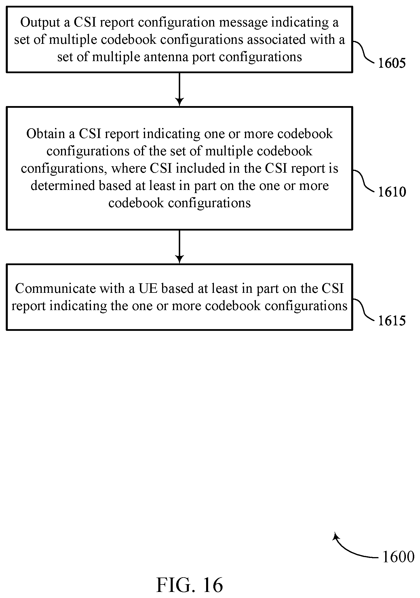 Patent US12107650 Figure 16 – Channel state information reference signal configurations for dynamic antenna port adaptation
