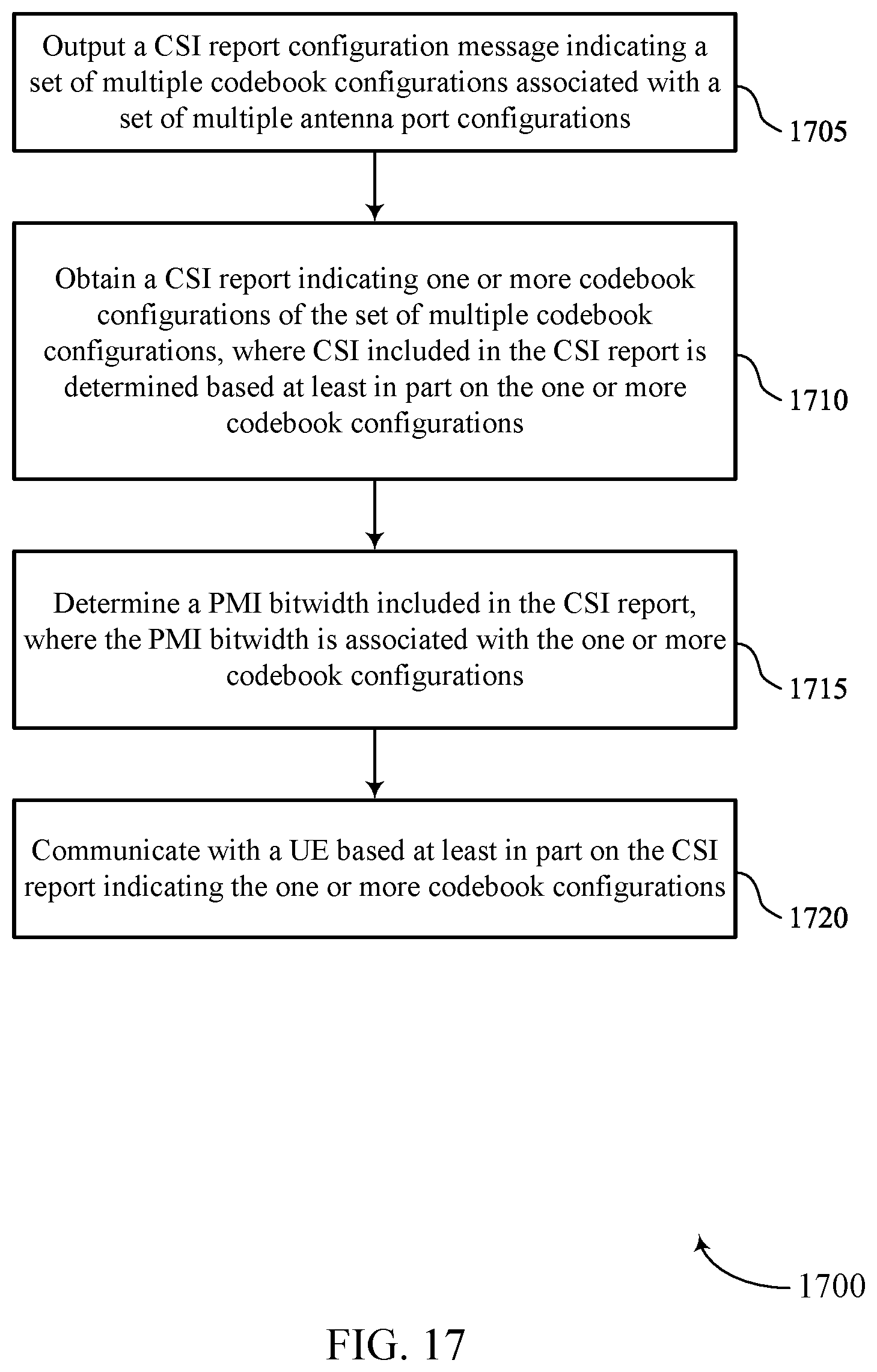 Patent US12107650 Figure 17 – Channel state information reference signal configurations for dynamic antenna port adaptation