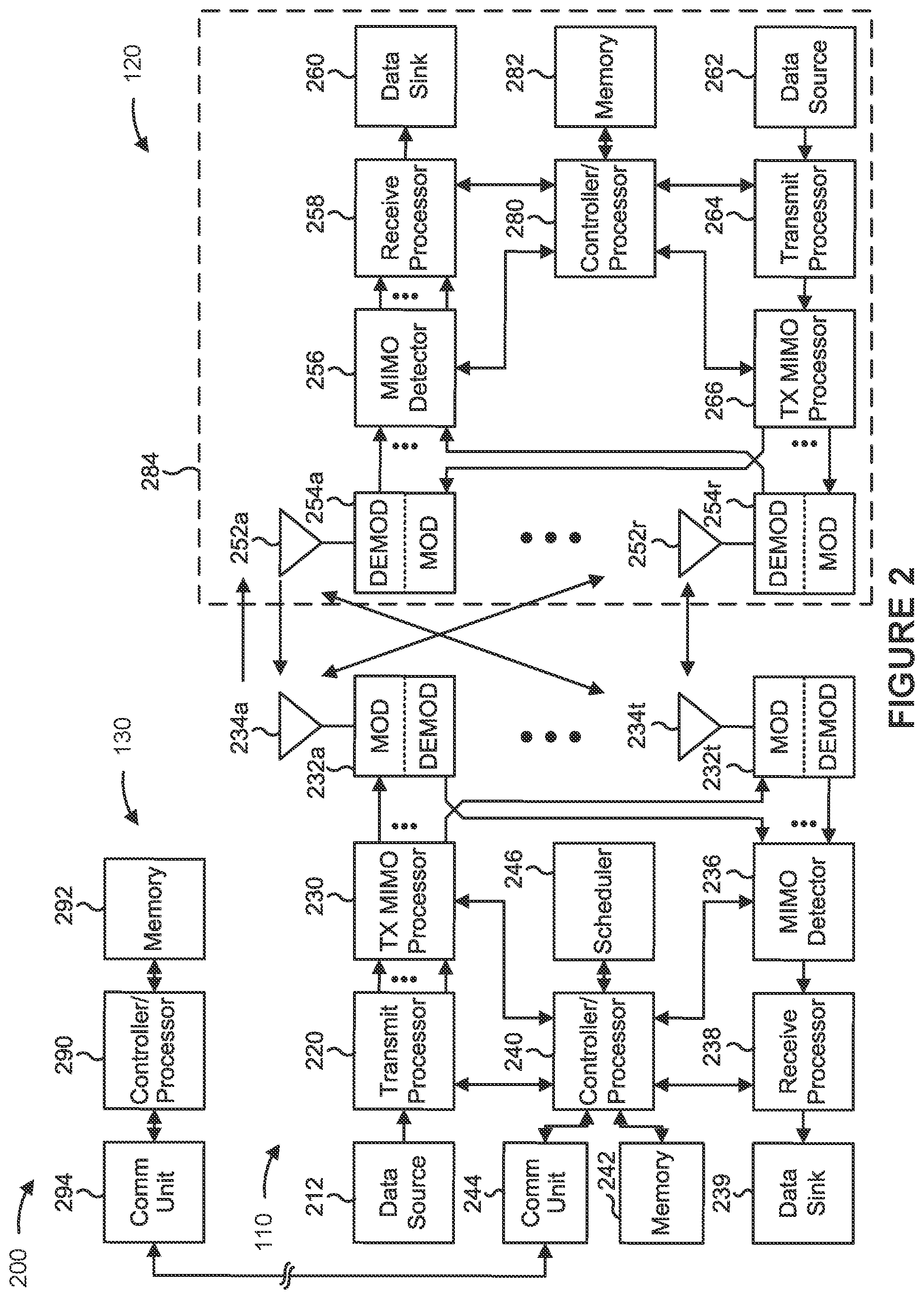 Patent US12107651 Figure 2 – Channel state information reference signal for wideband operation