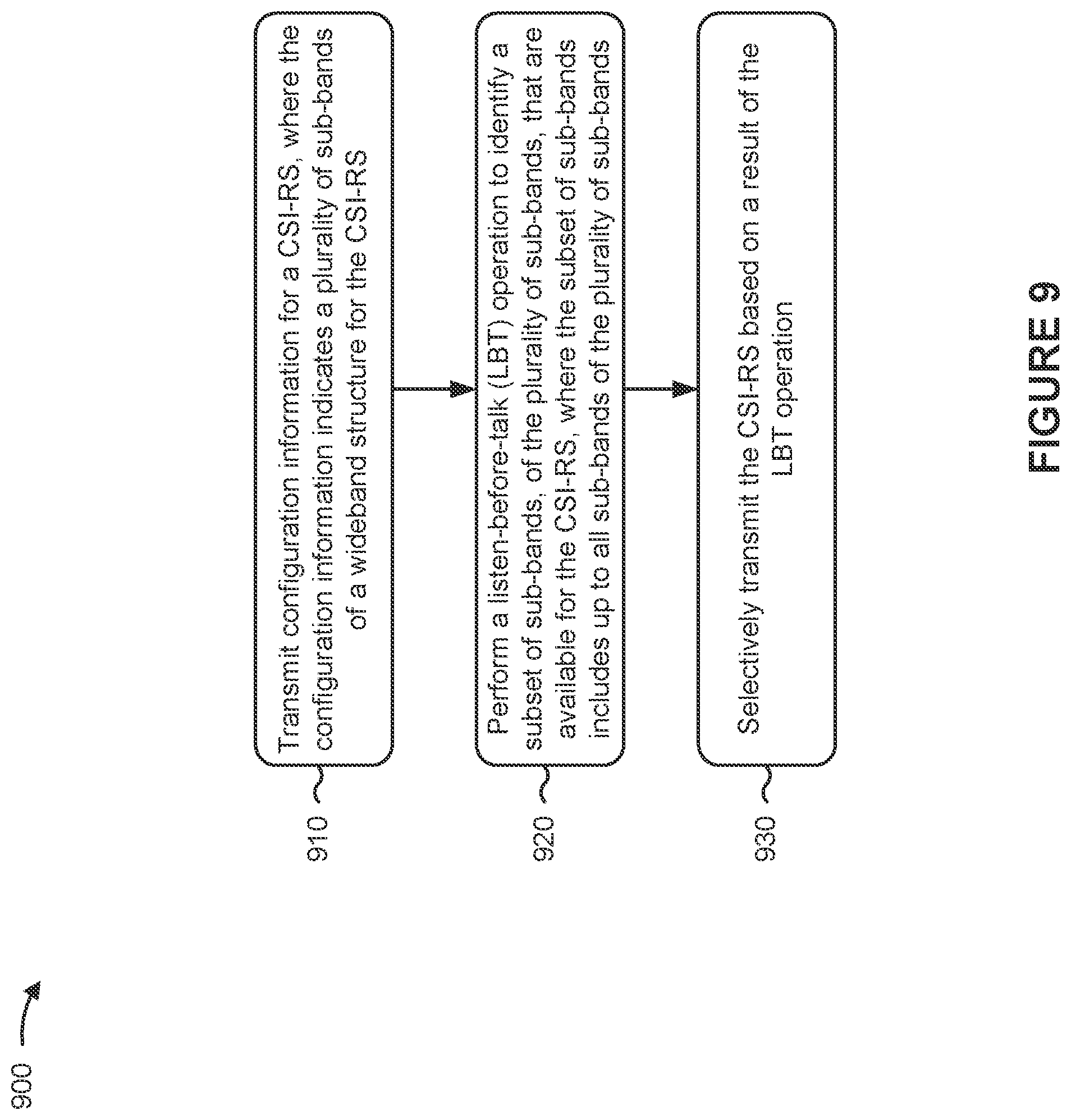Patent US12107651 Figure 9 – Channel state information reference signal for wideband operation
