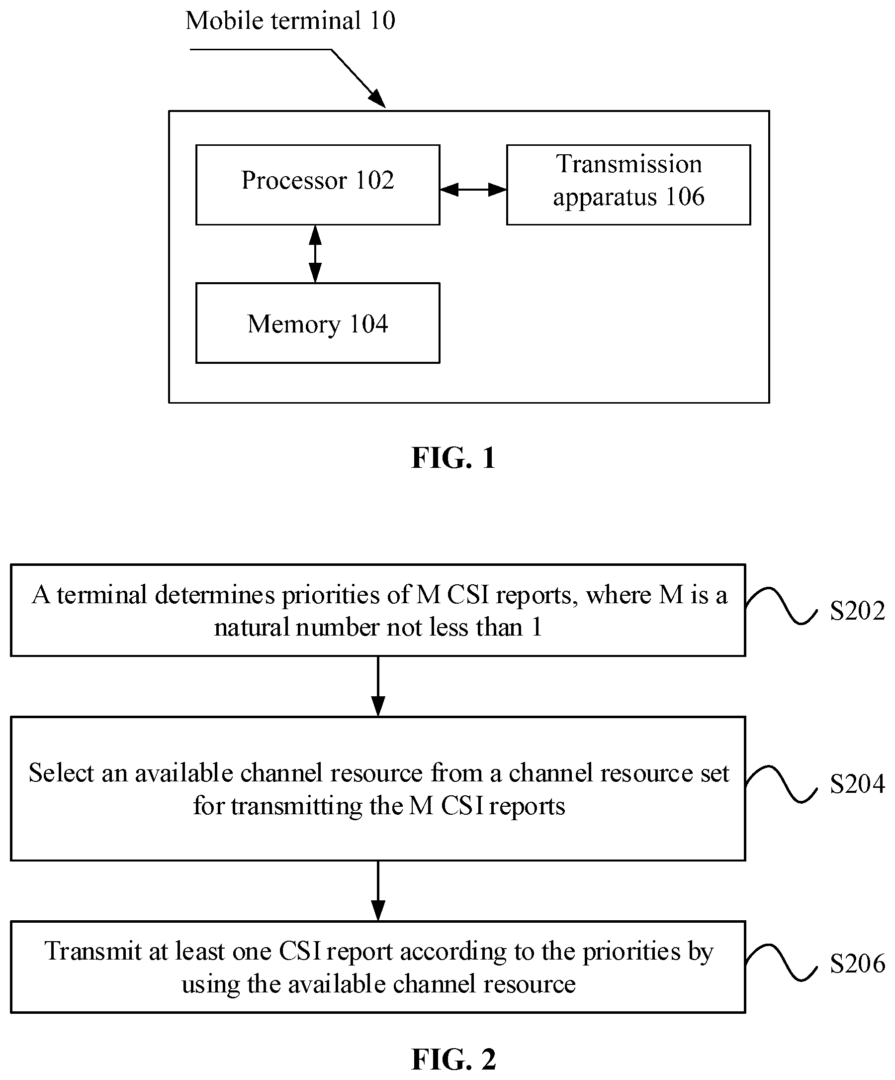 Patent US12107652 Figure 1 – Channel state information (CSI) report sending and receiving methods, devices and electronic devices