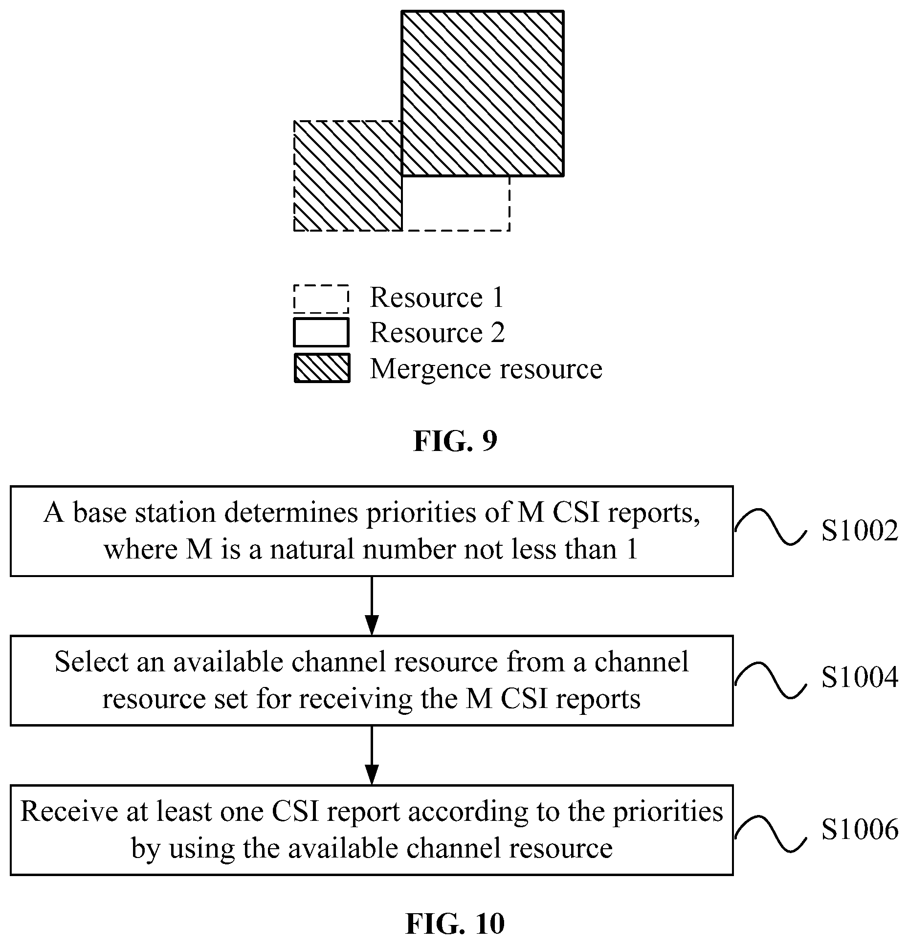 Patent US12107652 Figure 5 – Channel state information (CSI) report sending and receiving methods, devices and electronic devices