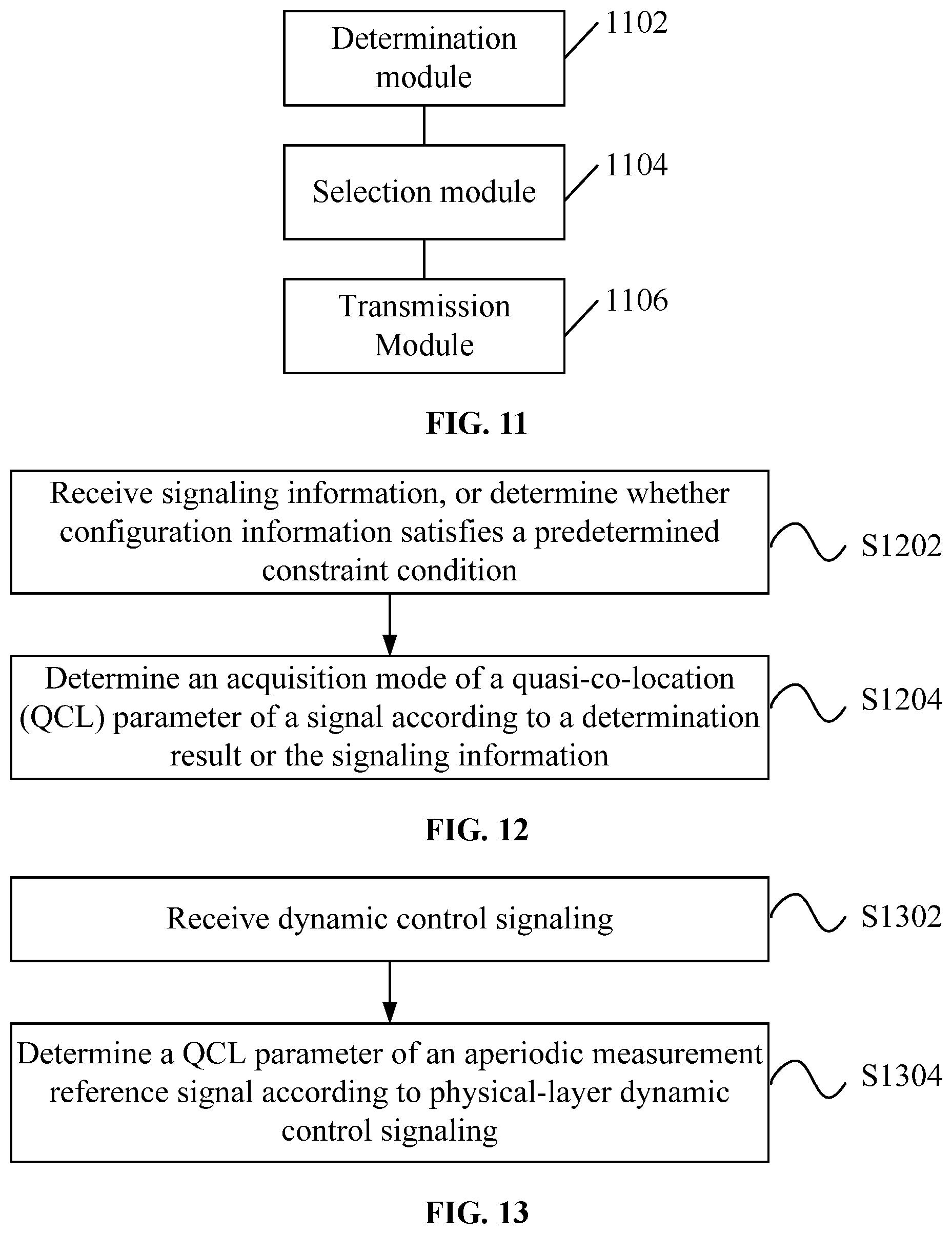 Patent US12107652 Figure 6 – Channel state information (CSI) report sending and receiving methods, devices and electronic devices