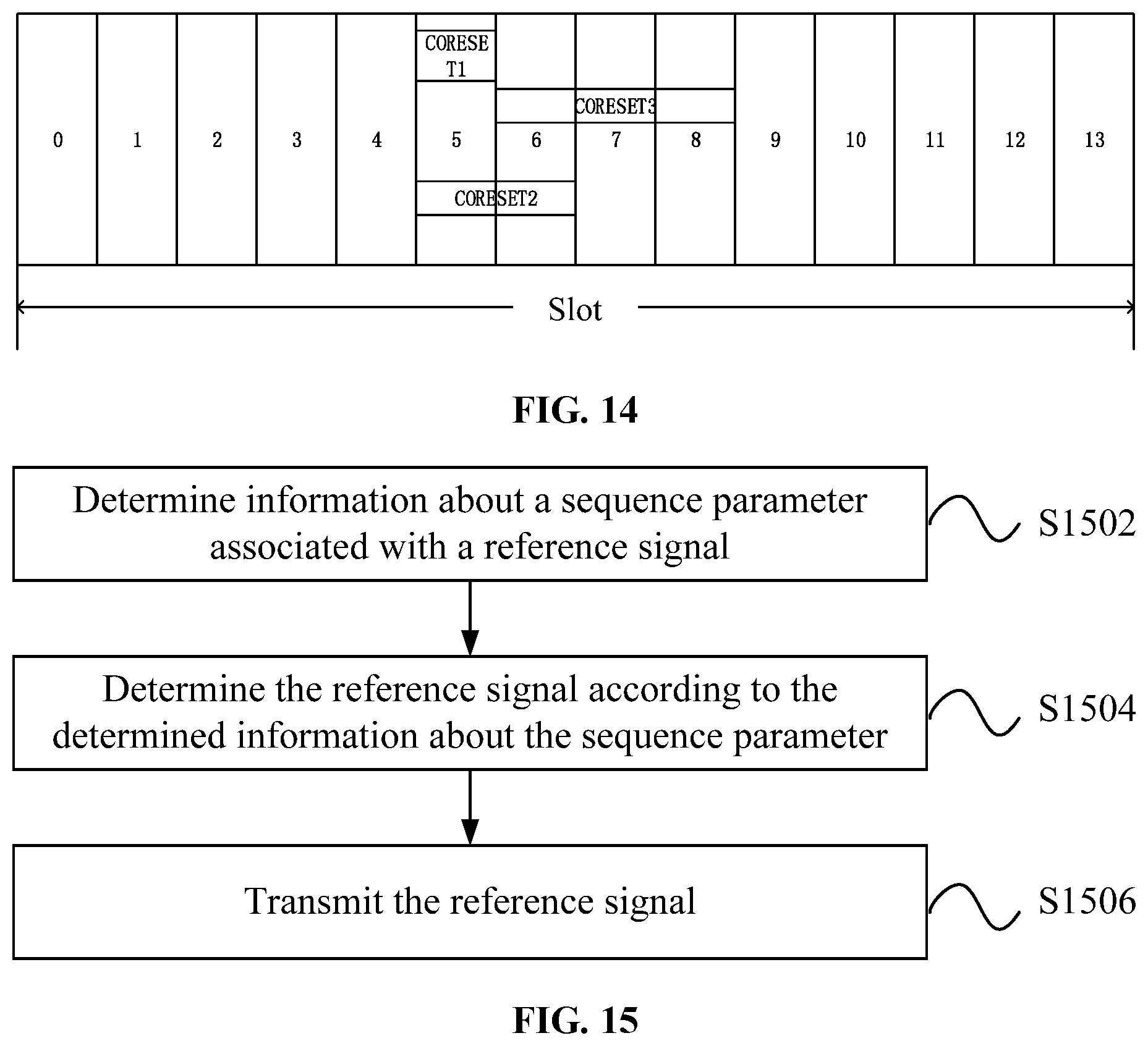 Patent US12107652 Figure 7 – Channel state information (CSI) report sending and receiving methods, devices and electronic devices