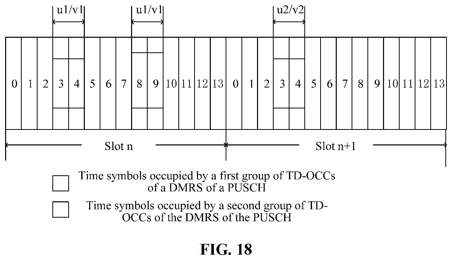 Patent US12107652 Figure 9 – Channel state information (CSI) report sending and receiving methods, devices and electronic devices
