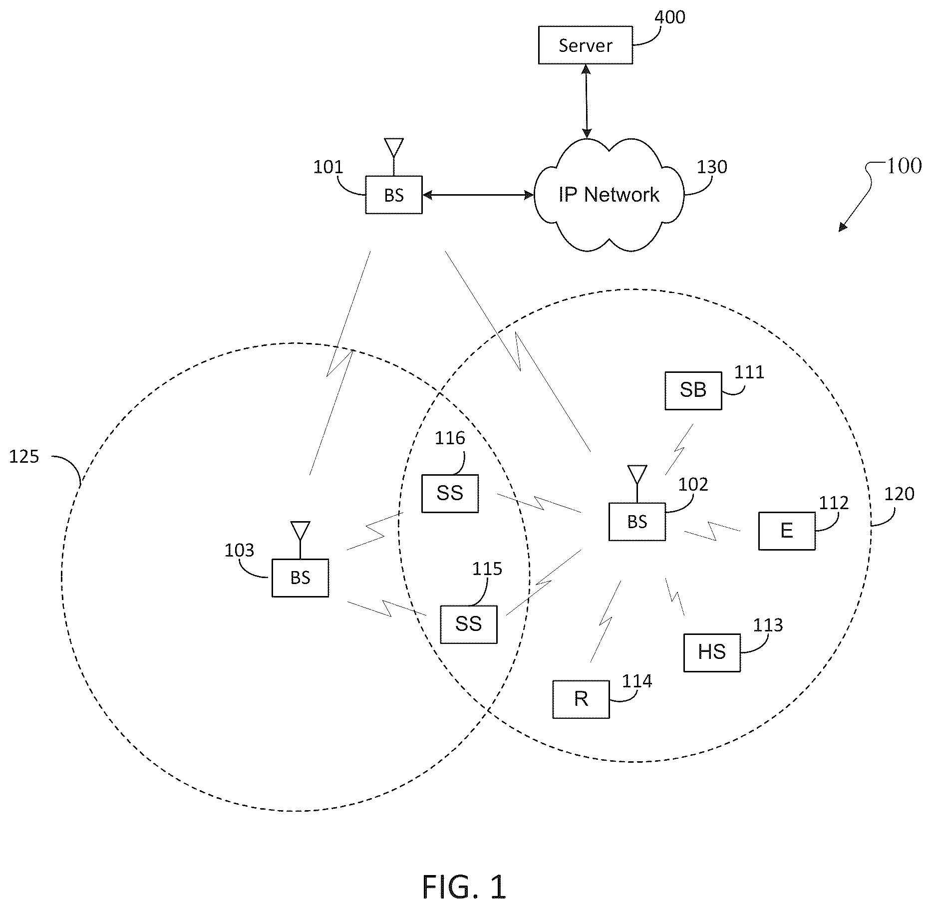 Patent US12107653 Figure 1 – Multi-band beam codebook design and operations