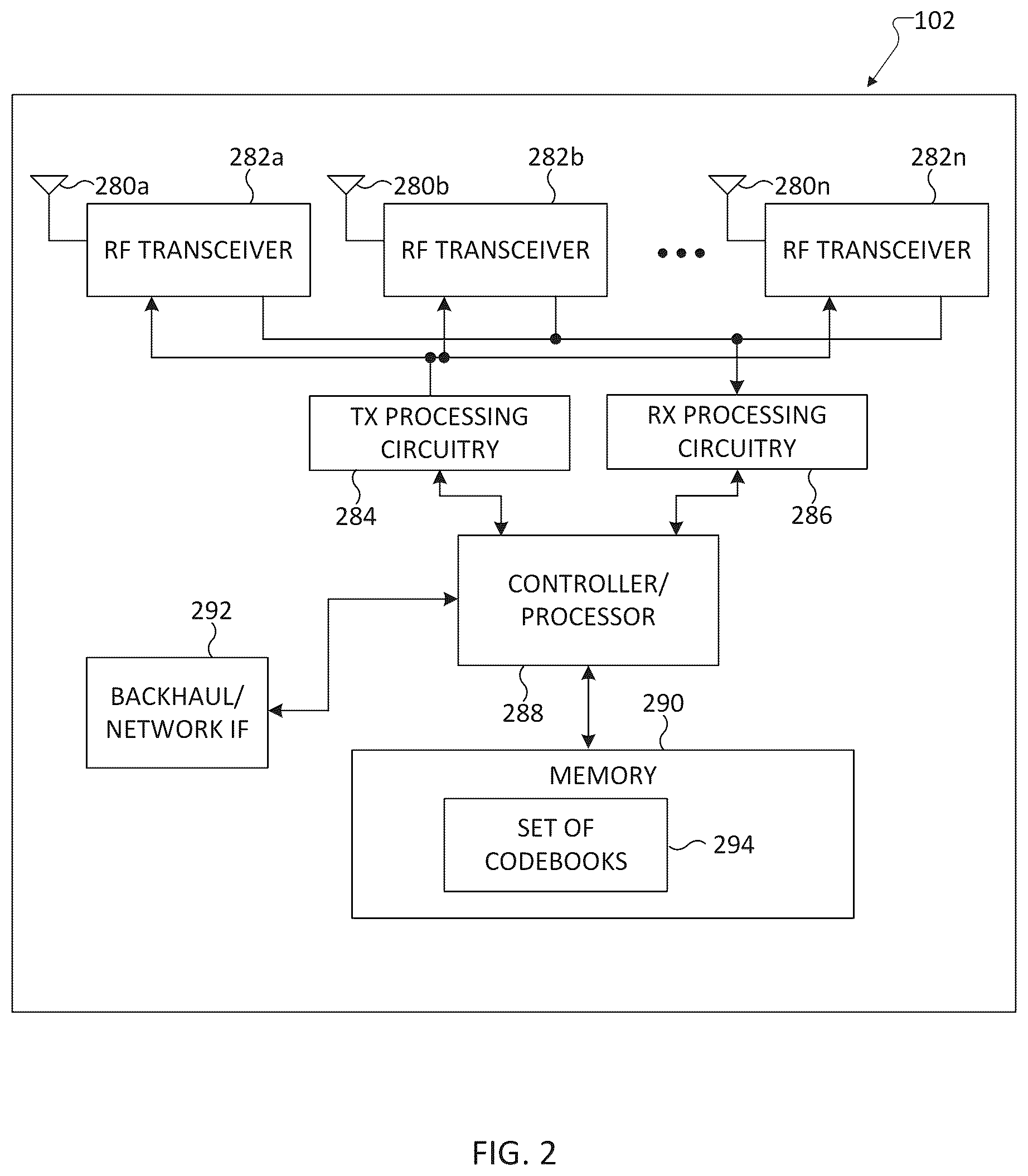 Patent US12107653 Figure 2 – Multi-band beam codebook design and operations