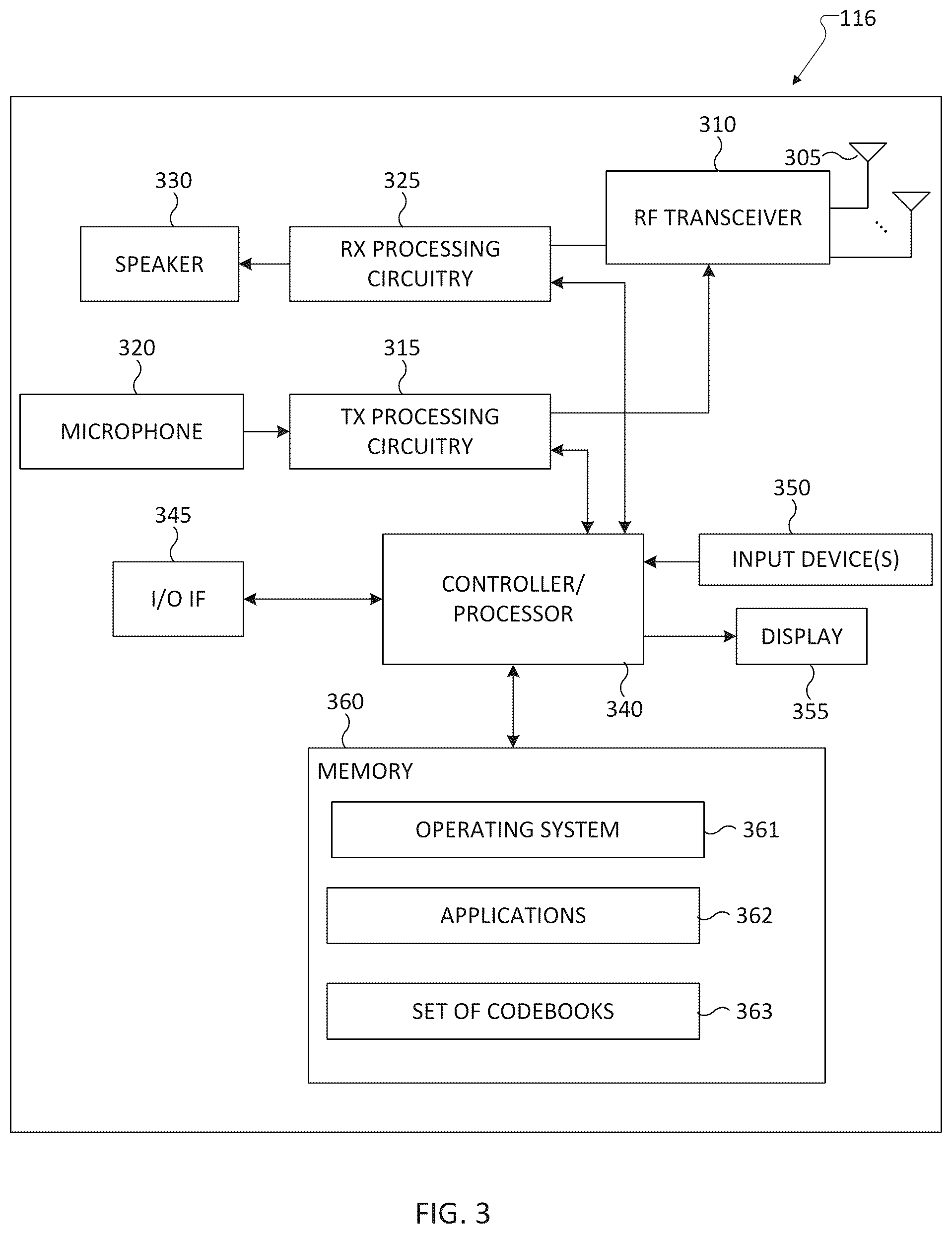 Patent US12107653 Figure 3 – Multi-band beam codebook design and operations
