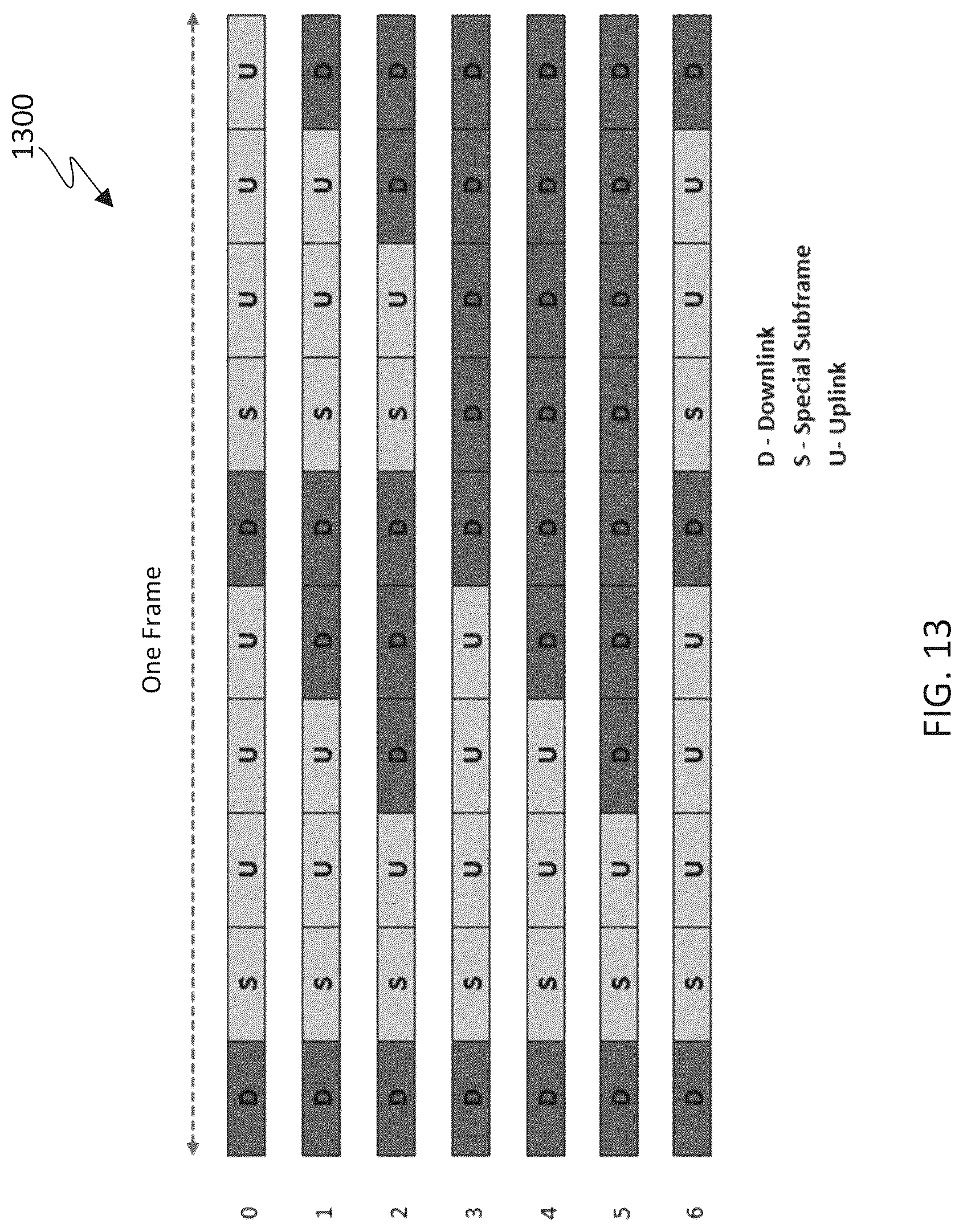 Patent US12107653 Figure 11 – Multi-band beam codebook design and operations