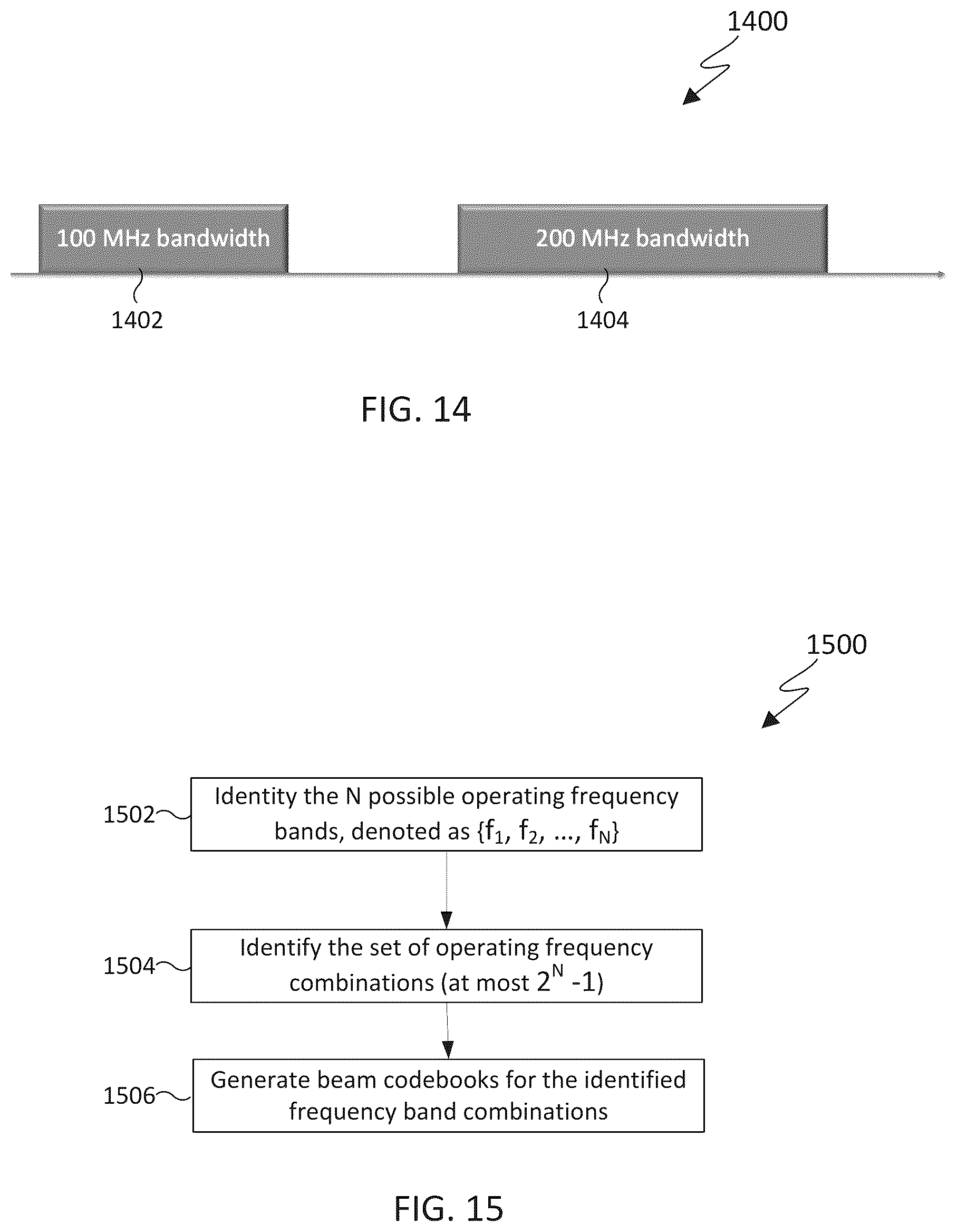 Patent US12107653 Figure 12 – Multi-band beam codebook design and operations