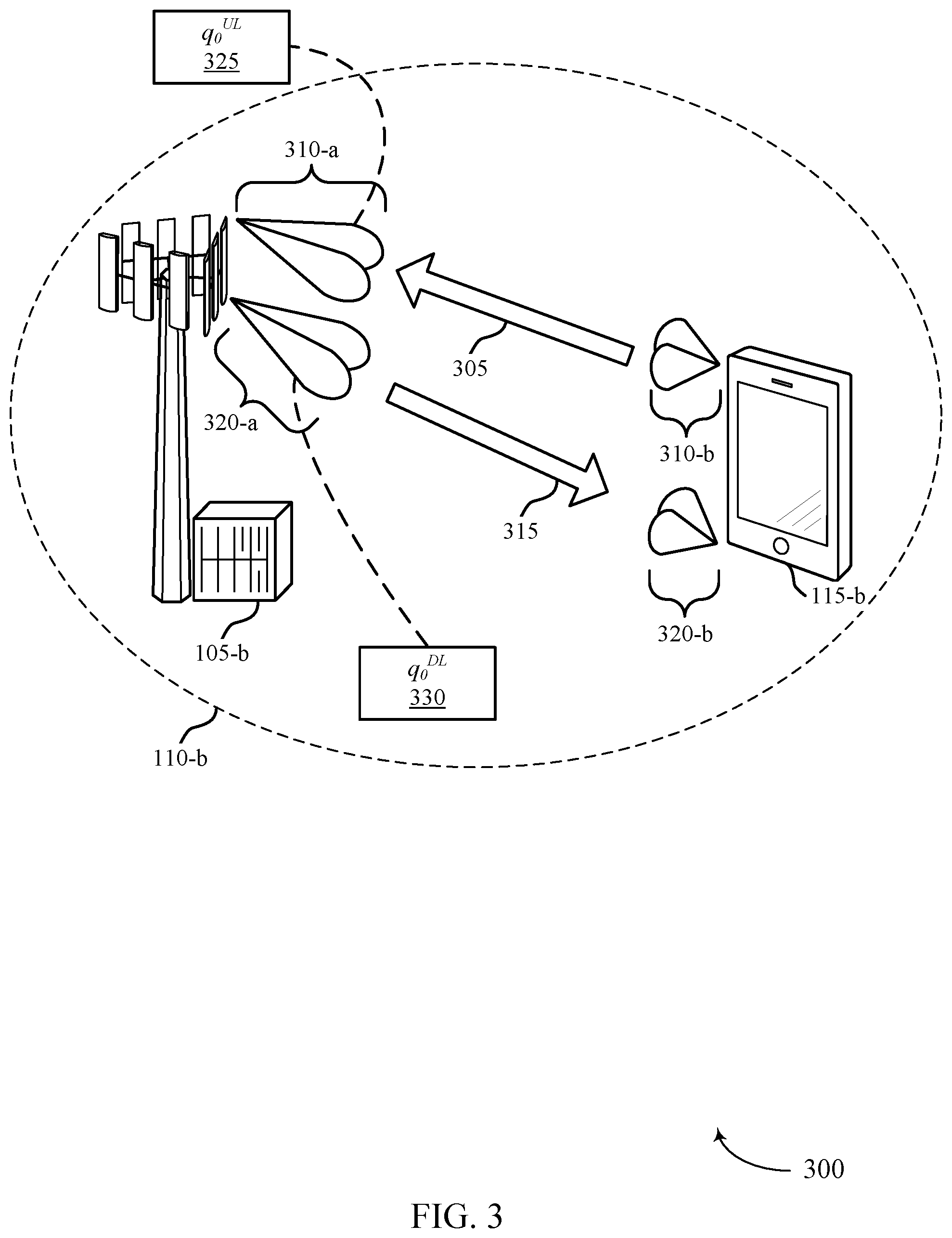 Patent US12107654 Figure 3 – Beam recovery techniques in beamformed wireless communications