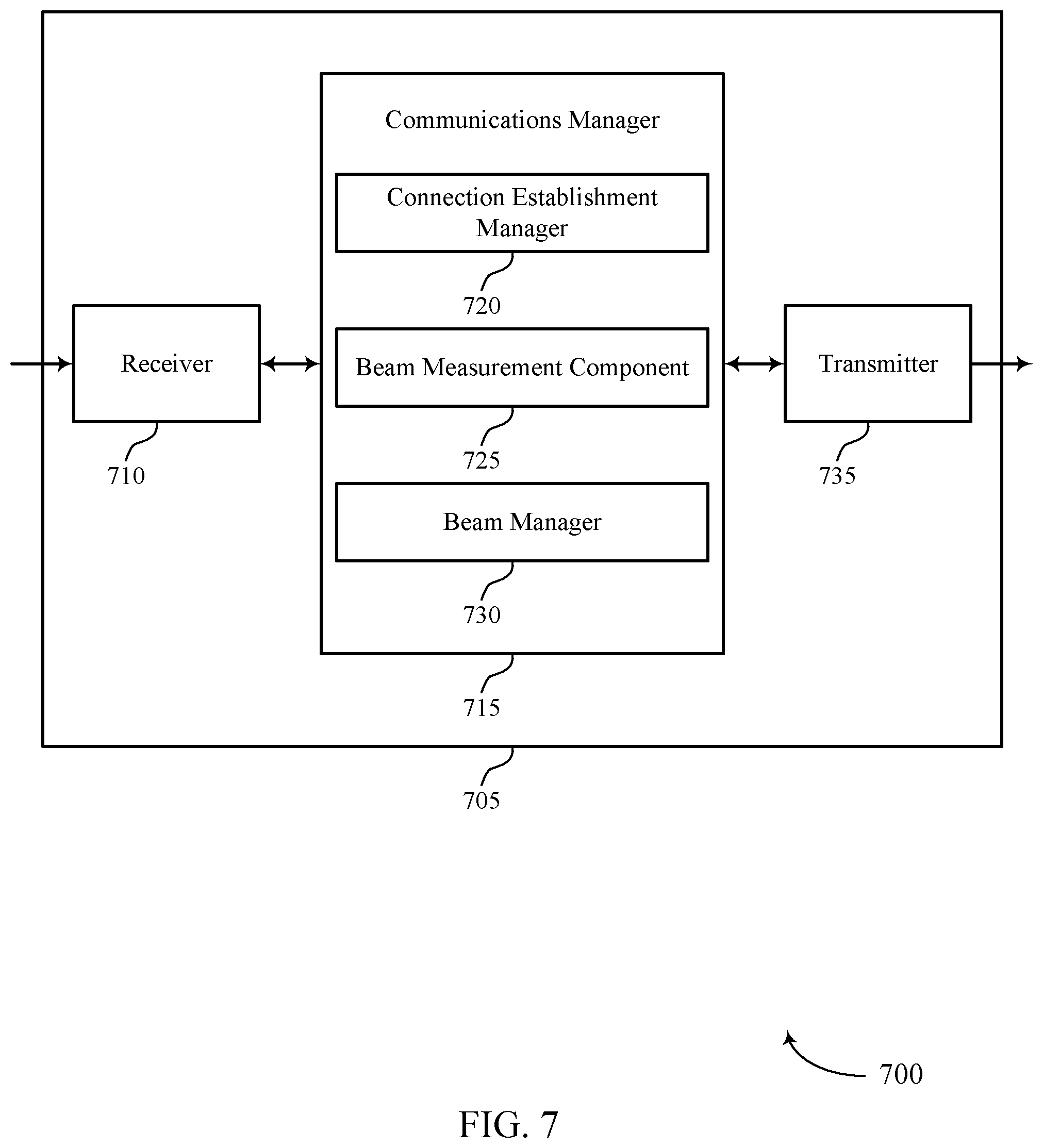 Patent US12107654 Figure 7 – Beam recovery techniques in beamformed wireless communications