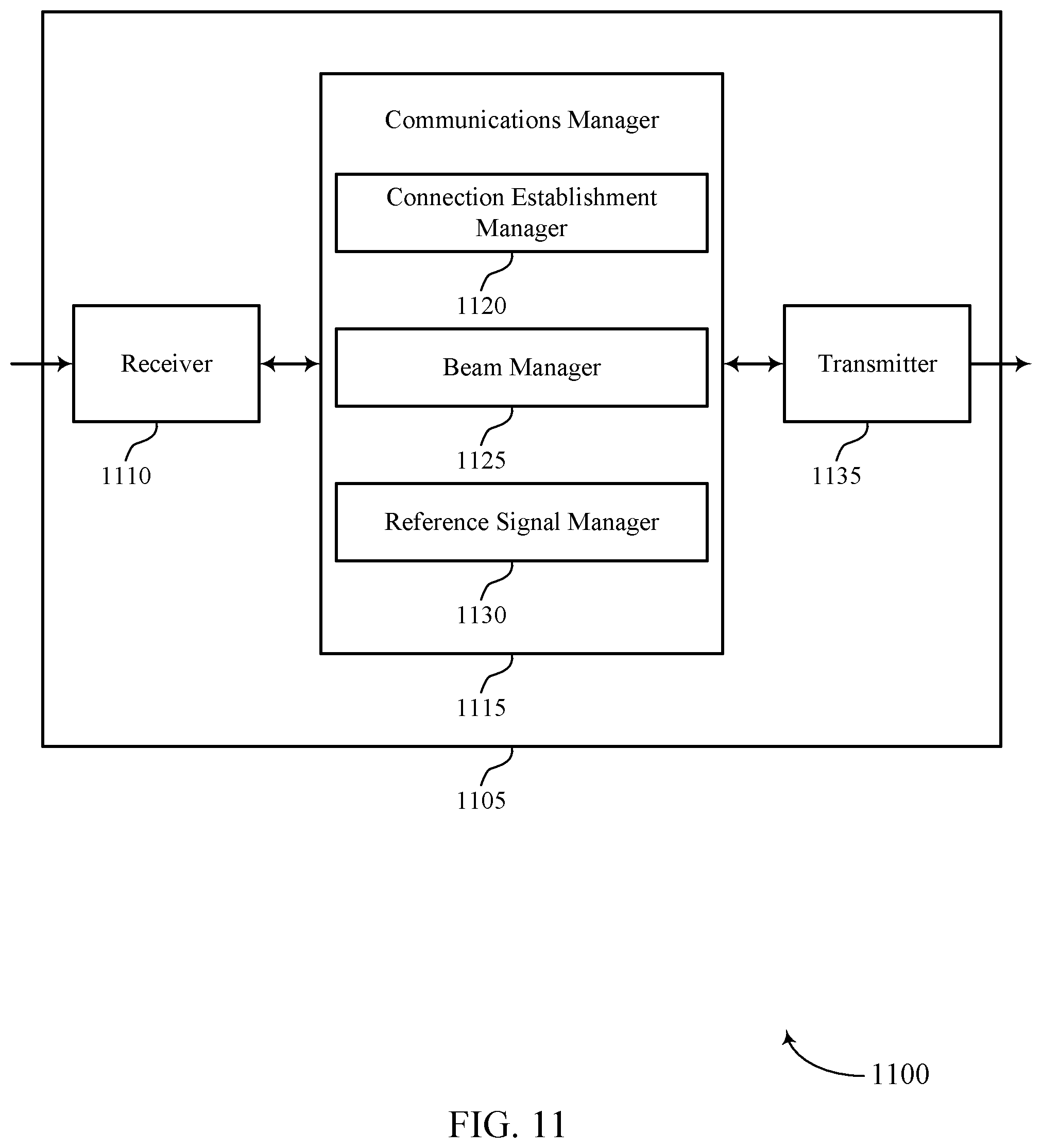 Patent US12107654 Figure 11 – Beam recovery techniques in beamformed wireless communications