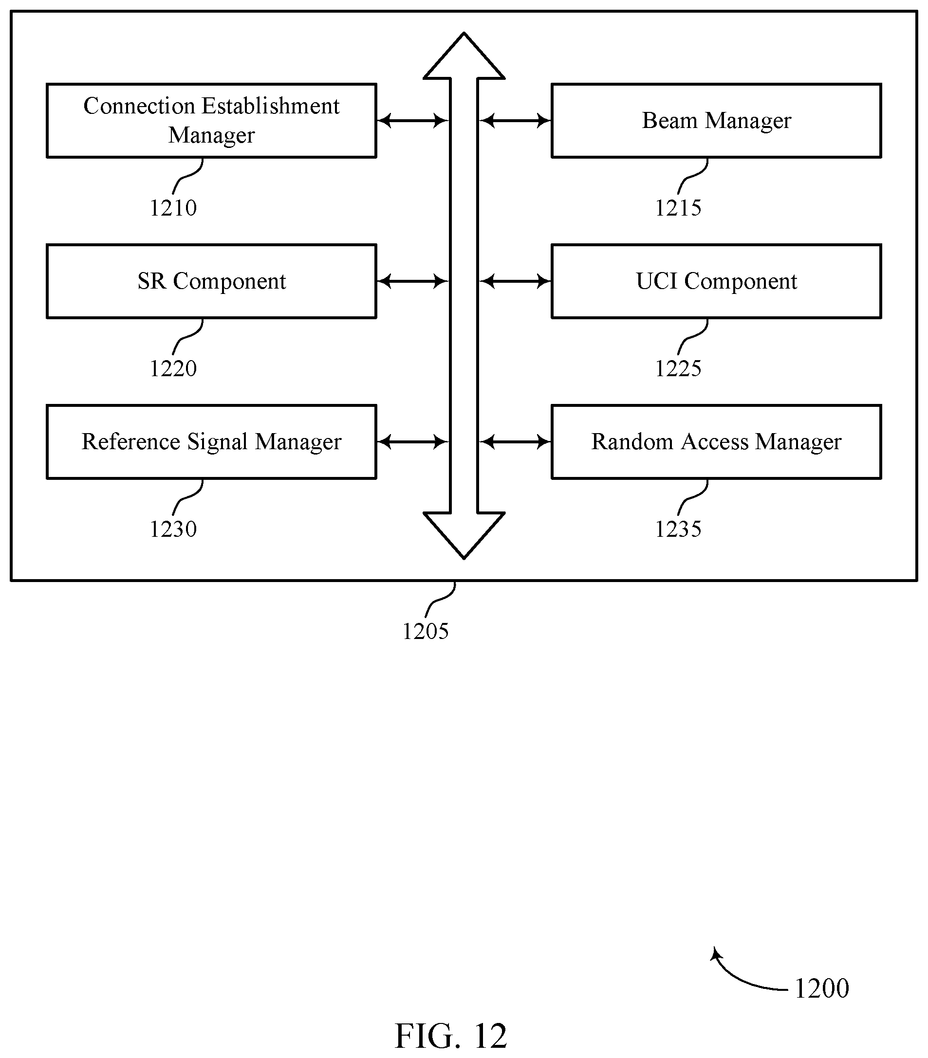 Patent US12107654 Figure 12 – Beam recovery techniques in beamformed wireless communications