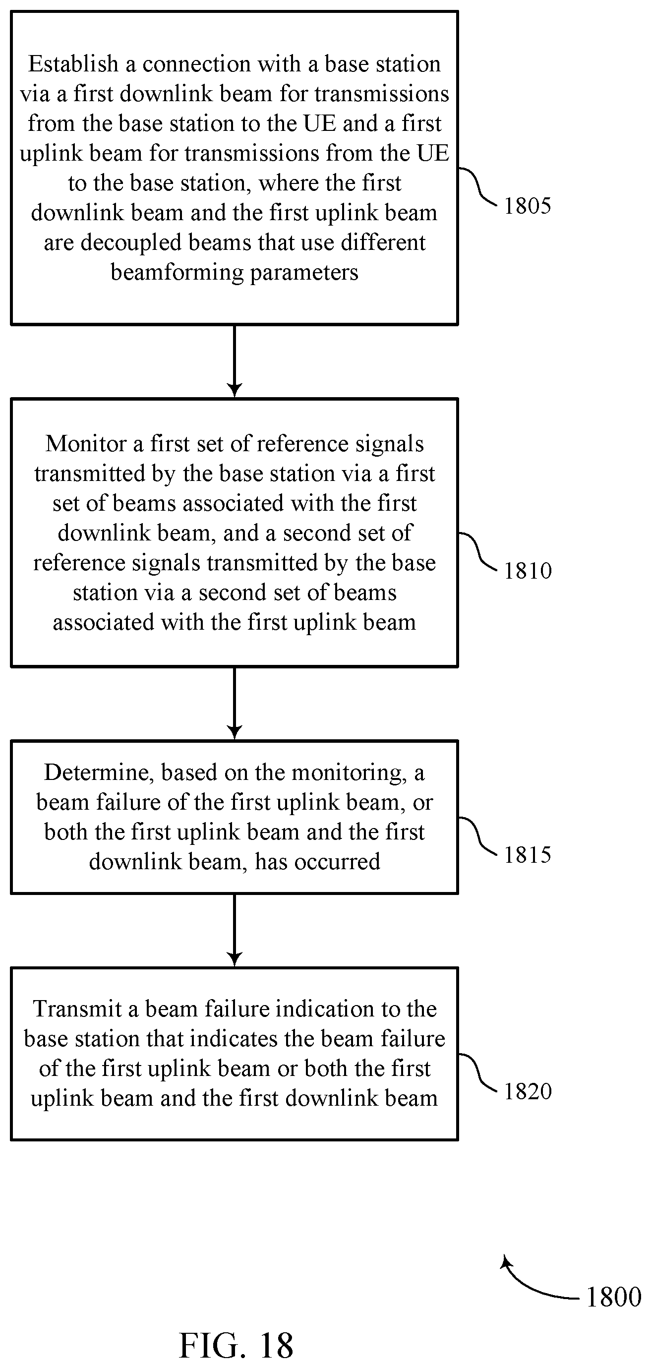Patent US12107654 Figure 18 – Beam recovery techniques in beamformed wireless communications