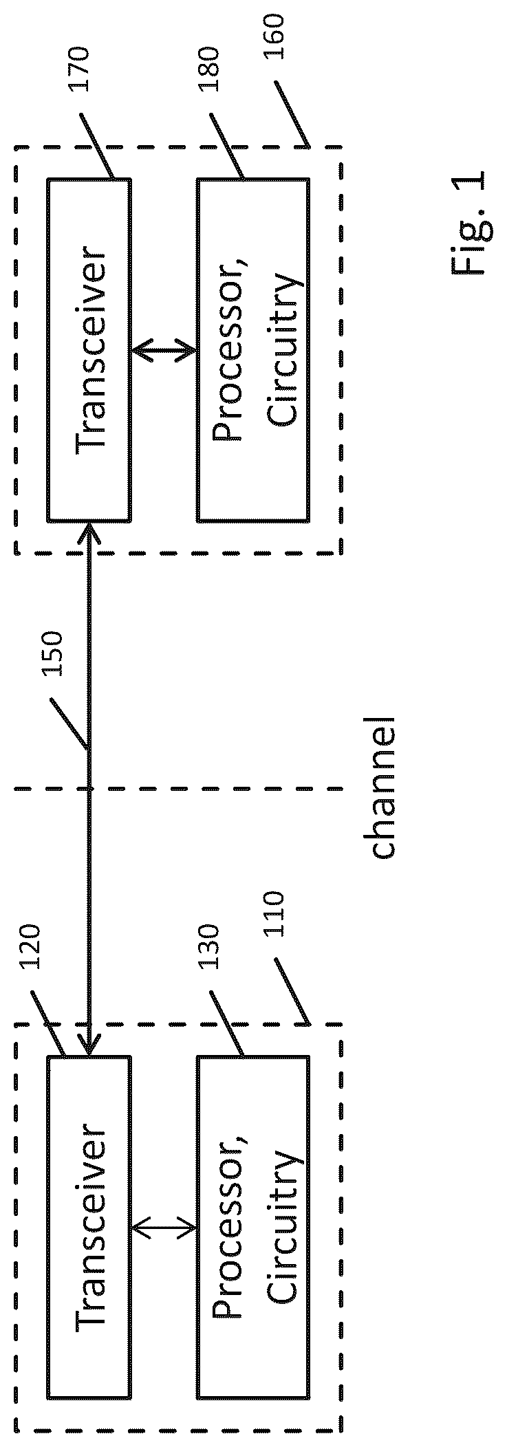 Patent US12107655 — Resource allocation for beam failure recovery procedure — Figure 1