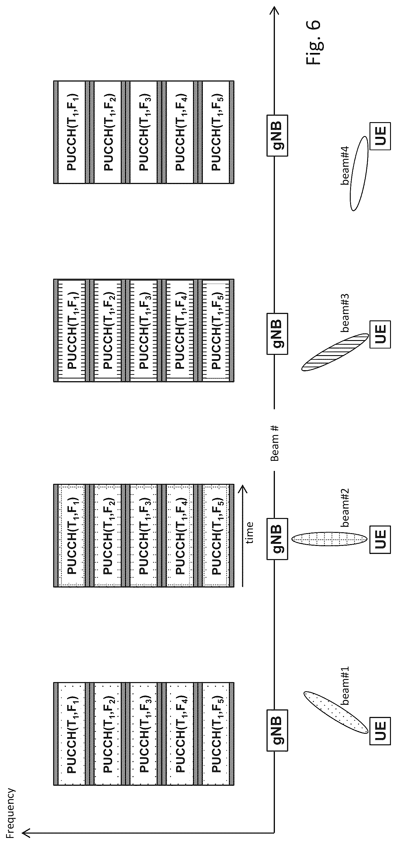 Patent US12107655 Figure 6 – Resource allocation for beam failure recovery procedure