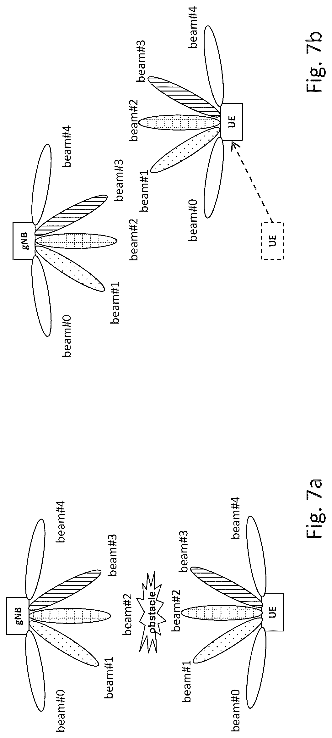 Patent US12107655 Figure 7 – Resource allocation for beam failure recovery procedure