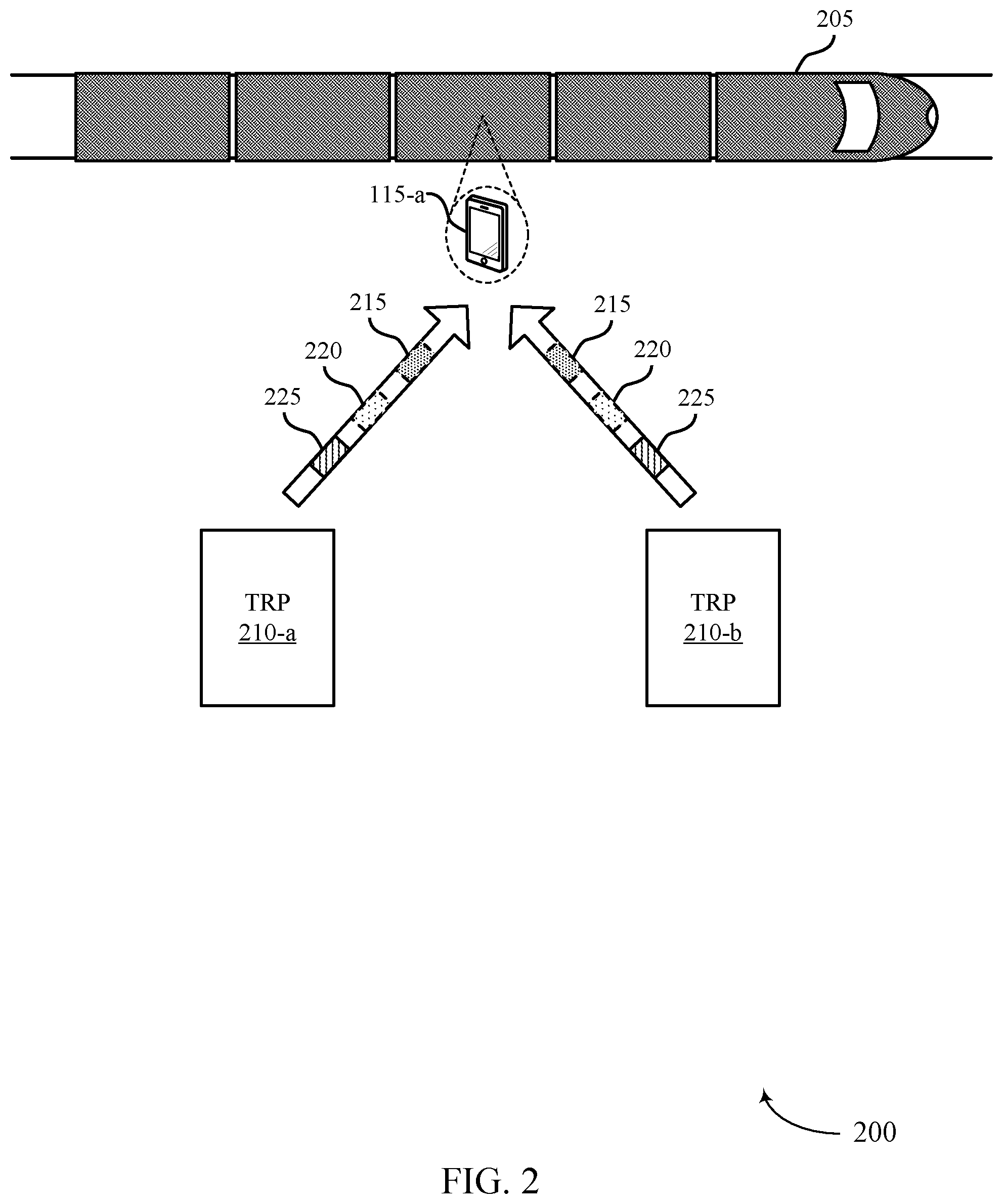 Patent US12107656 Figure 2 – Beam configuration indication for a downlink control channel