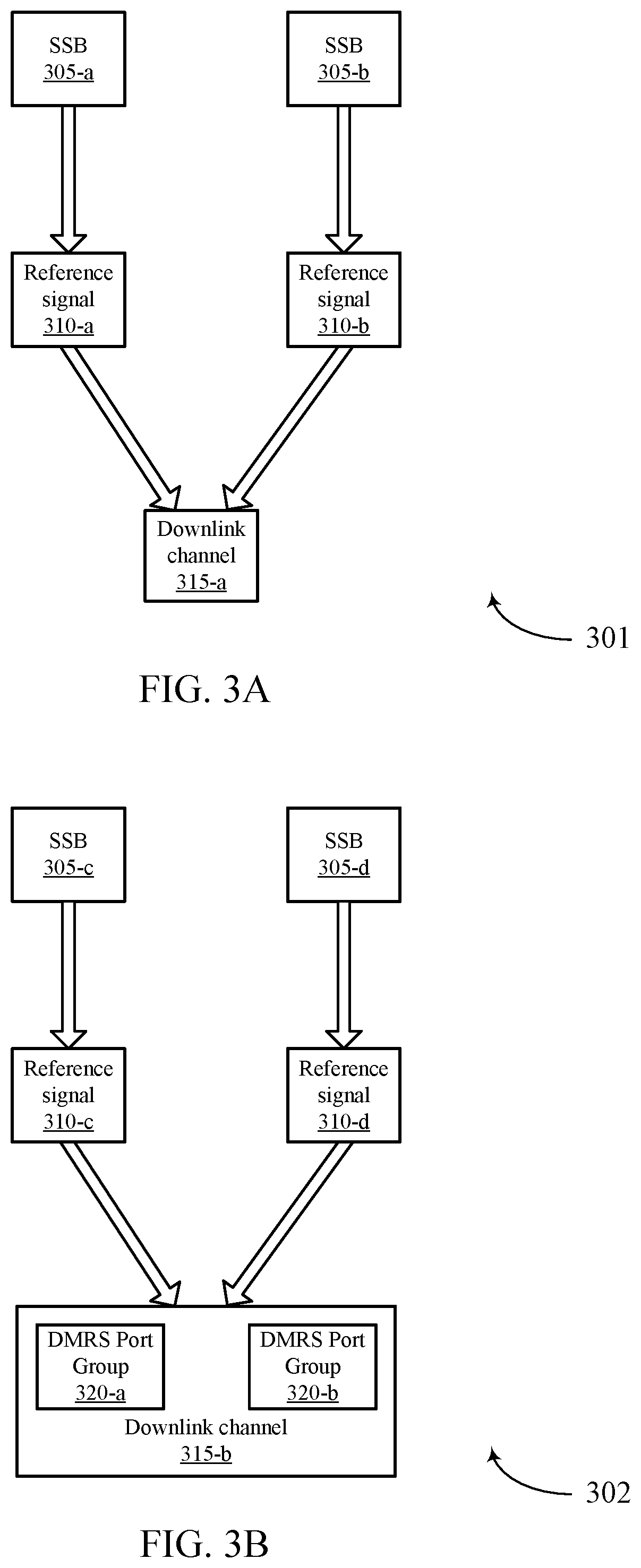 Patent US12107656 Figure 3 – Beam configuration indication for a downlink control channel