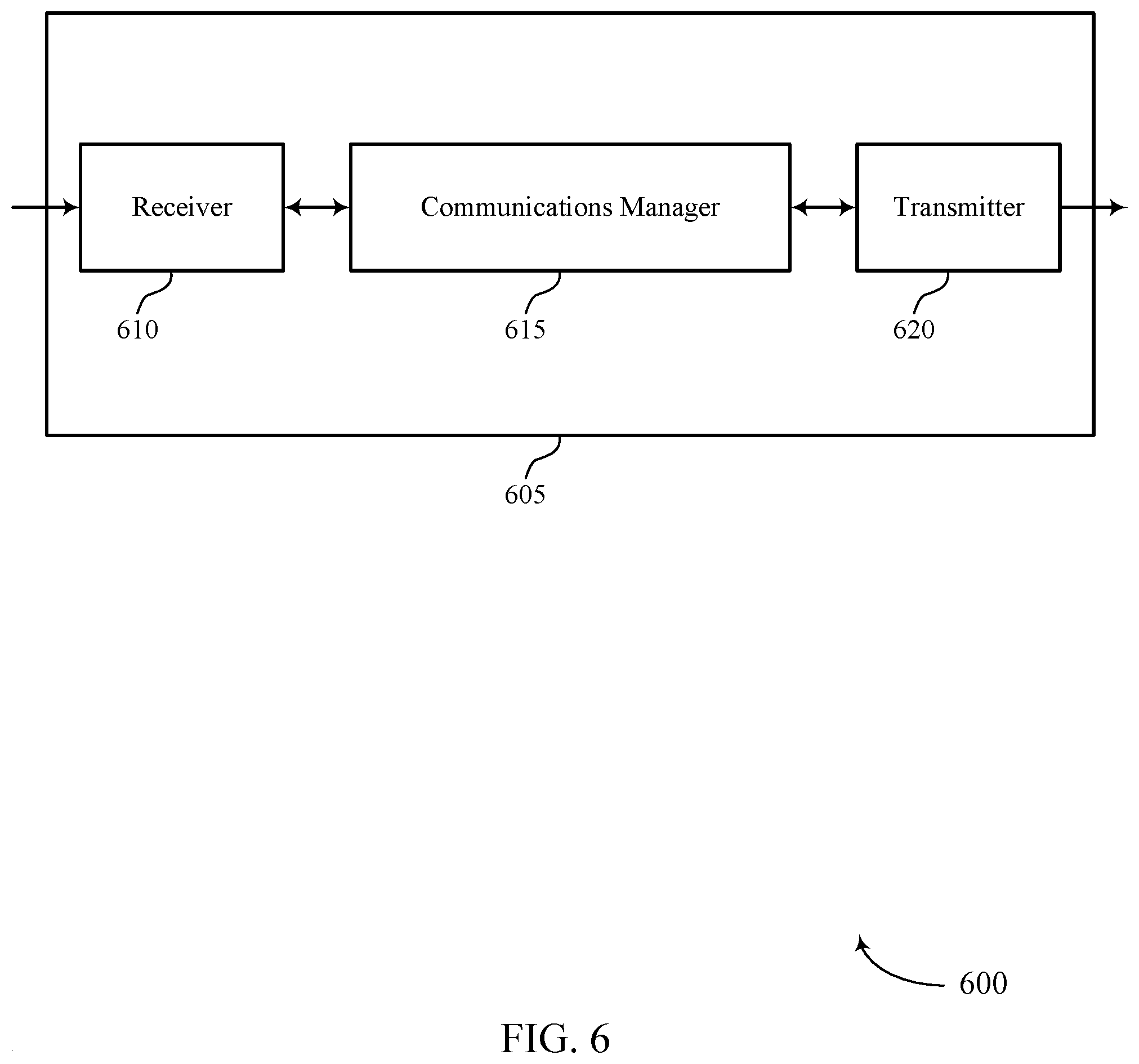Patent US12107656 Figure 6 – Beam configuration indication for a downlink control channel