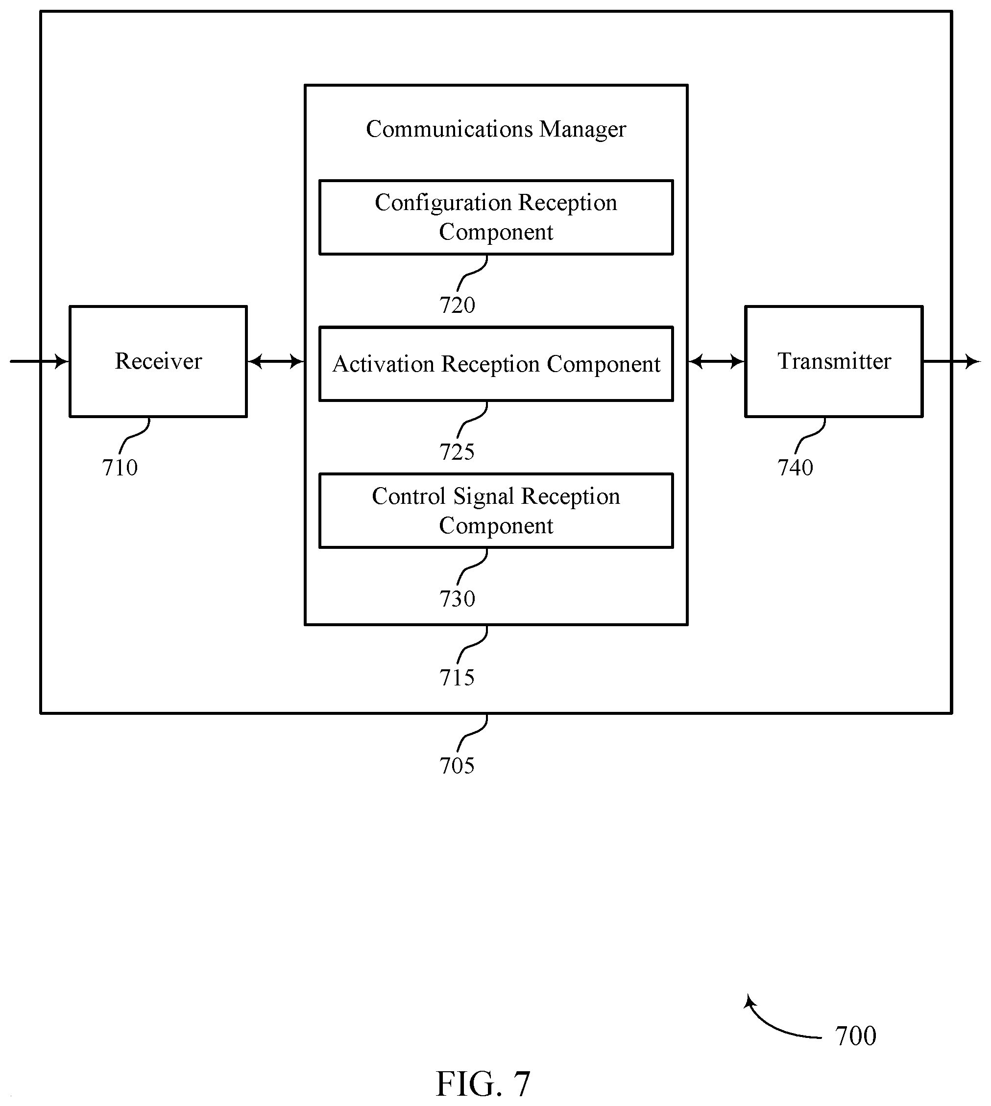 Patent US12107656 Figure 7 – Beam configuration indication for a downlink control channel
