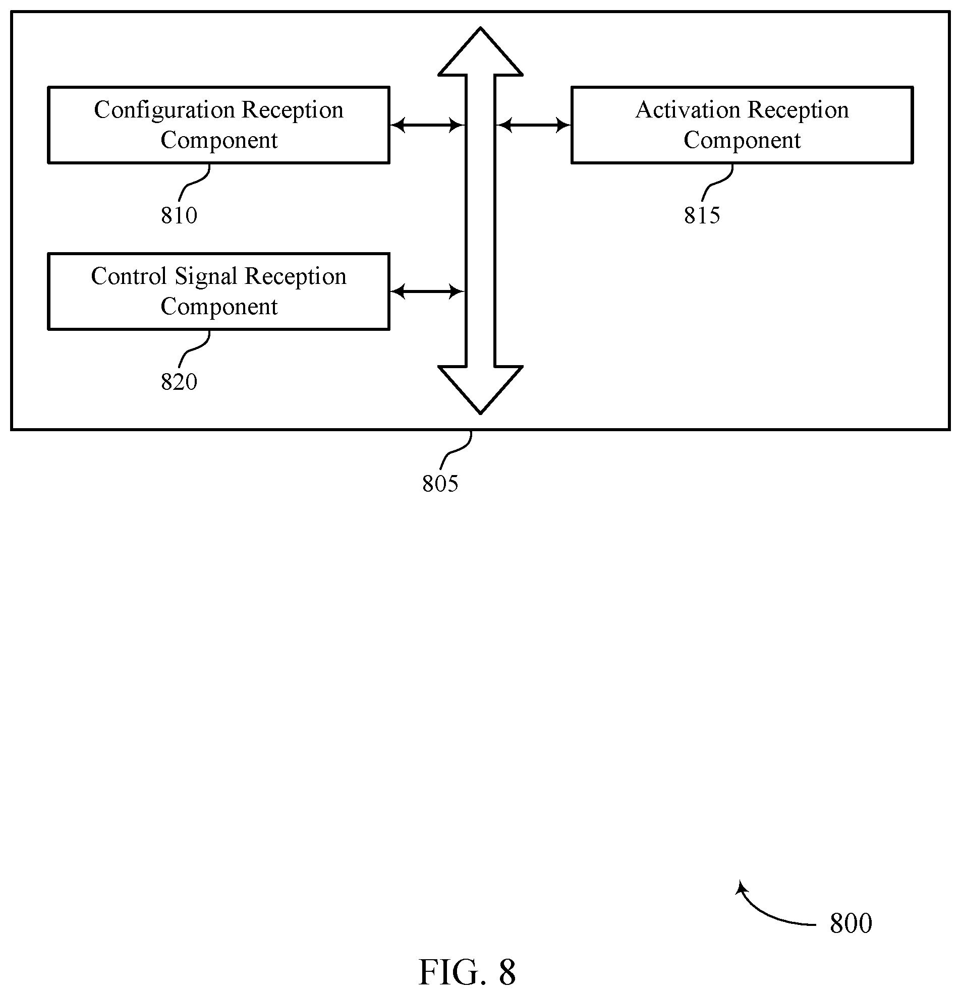 Patent US12107656 Figure 8 – Beam configuration indication for a downlink control channel