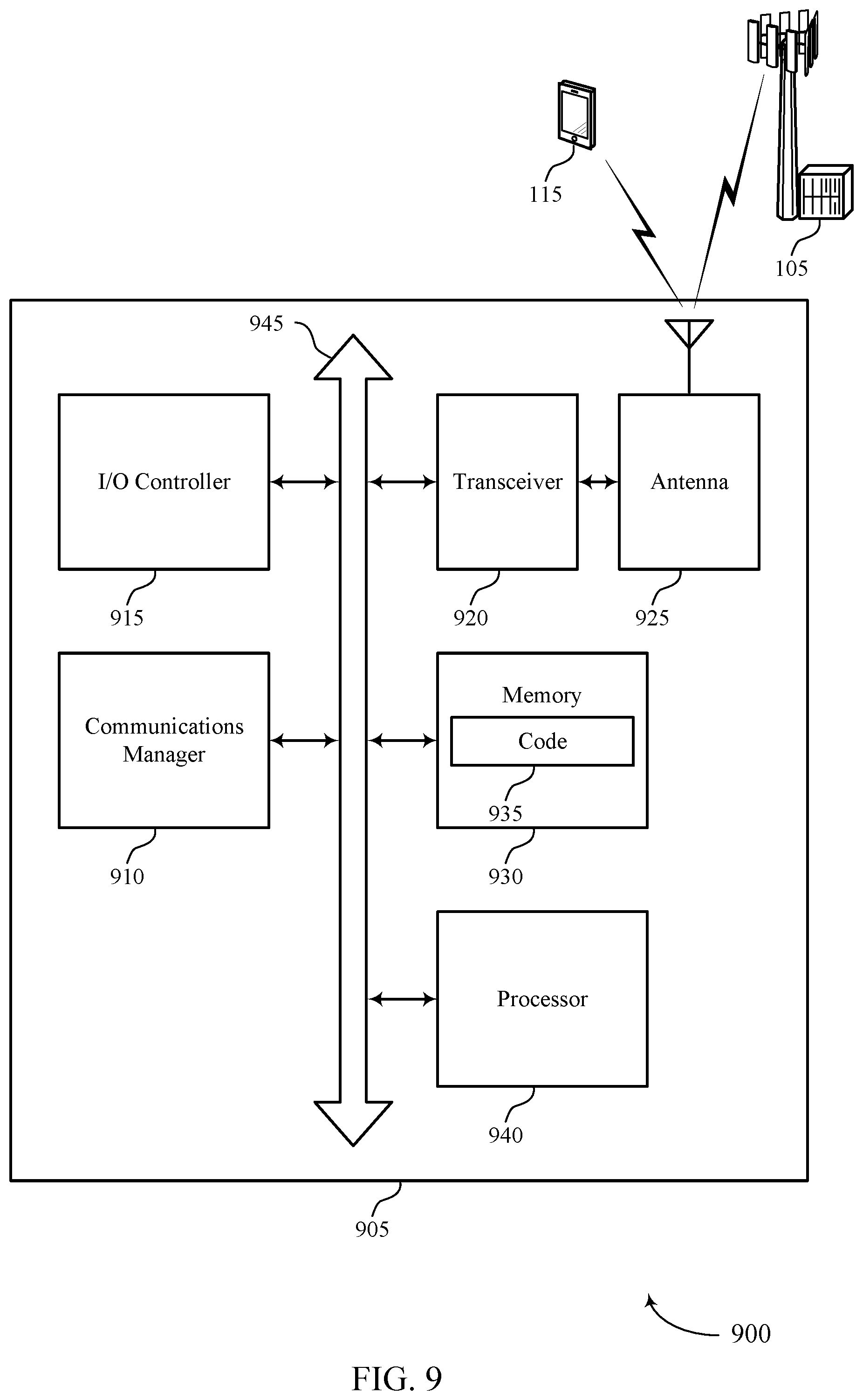 Patent US12107656 Figure 9 – Beam configuration indication for a downlink control channel