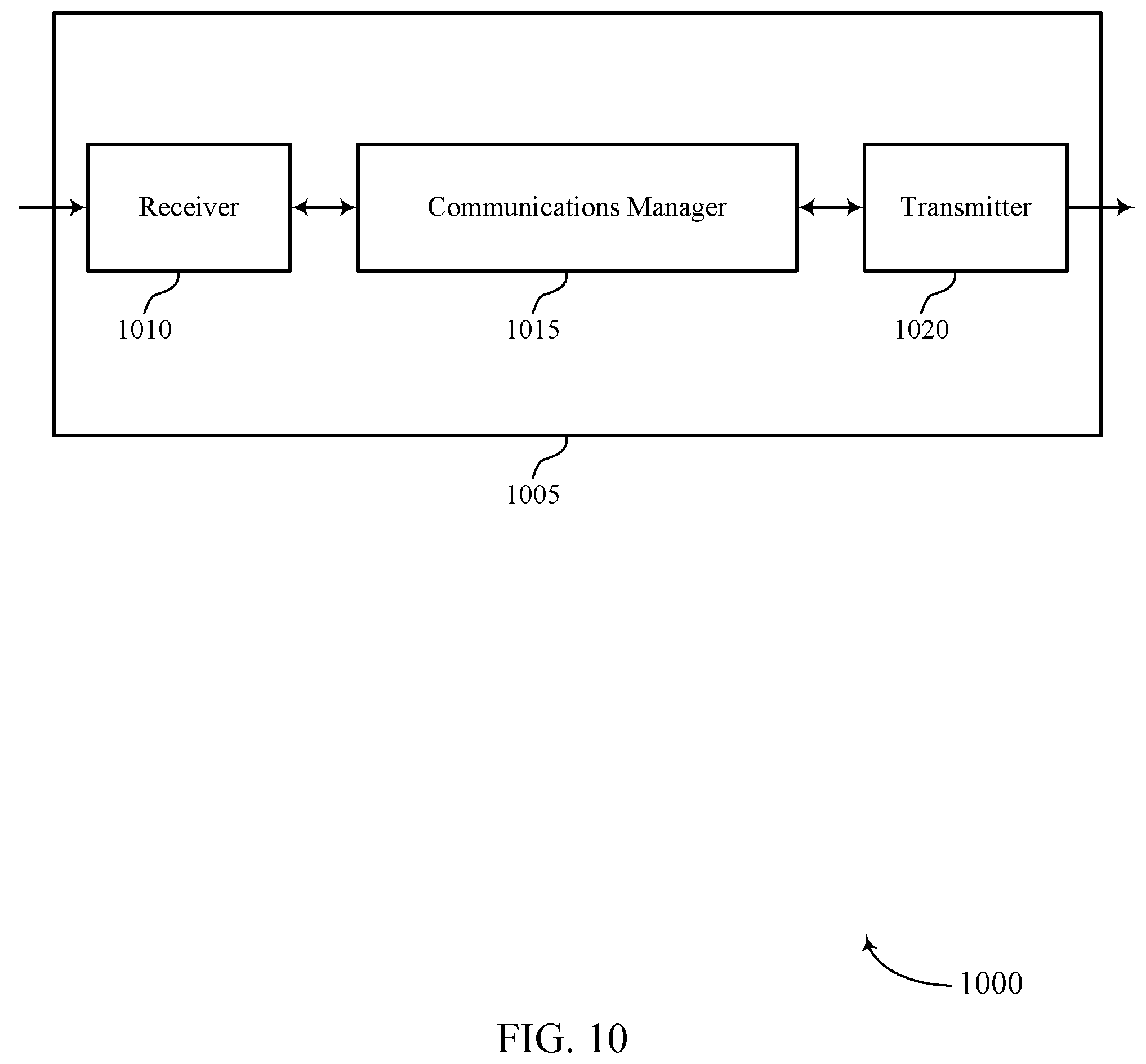 Patent US12107656 Figure 10 – Beam configuration indication for a downlink control channel