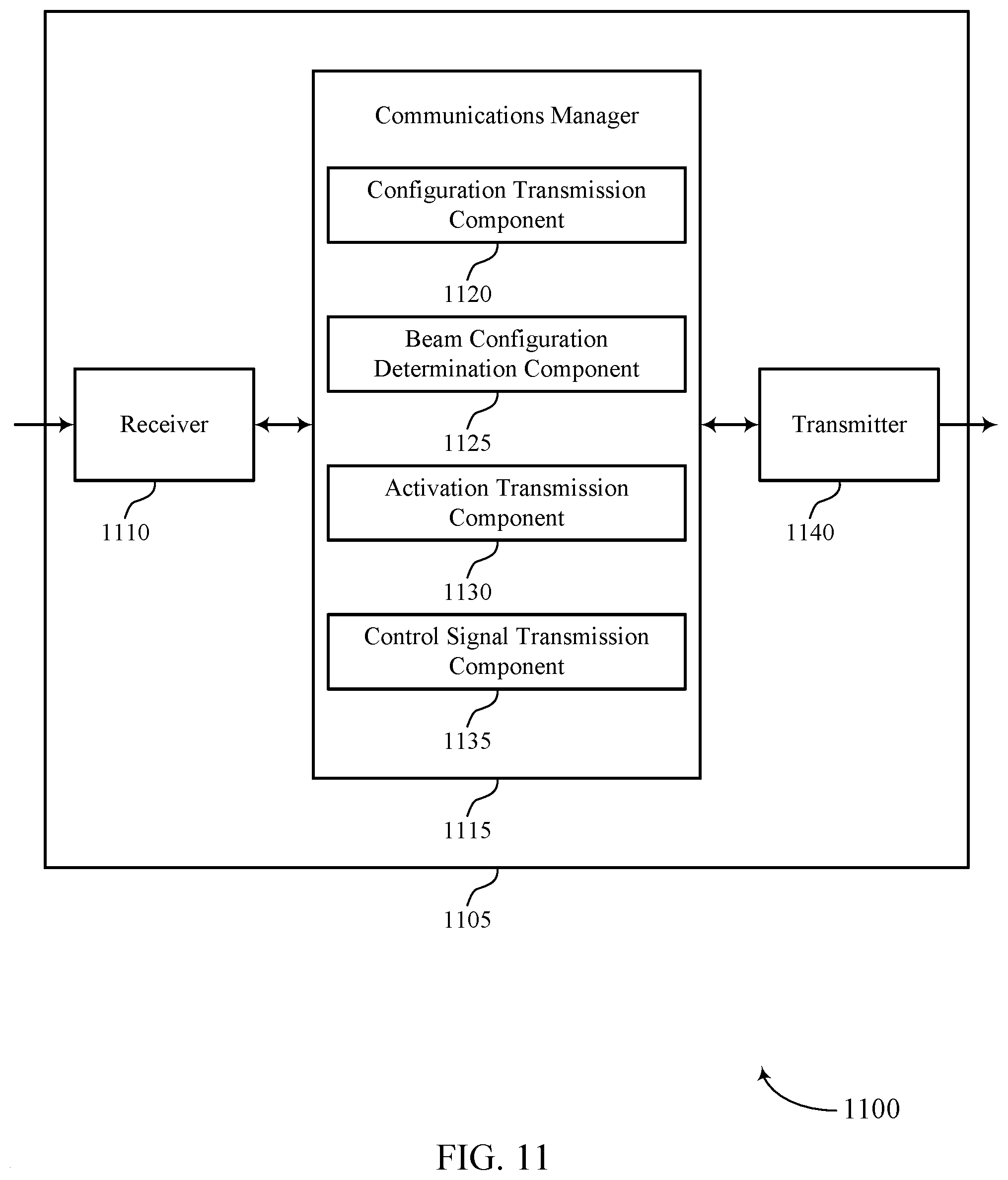 Patent US12107656 Figure 11 – Beam configuration indication for a downlink control channel