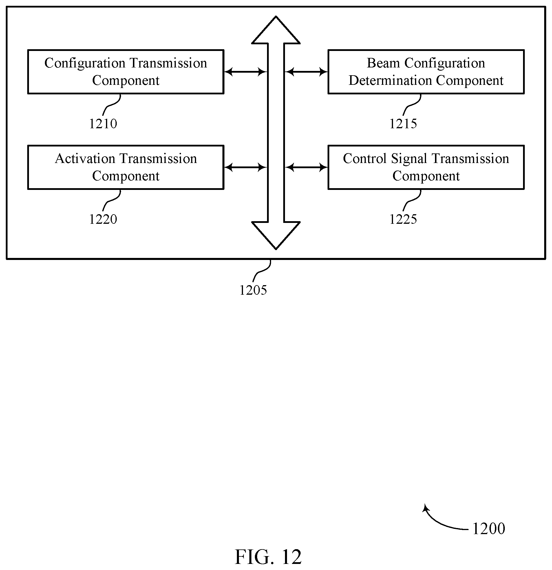 Patent US12107656 Figure 12 – Beam configuration indication for a downlink control channel
