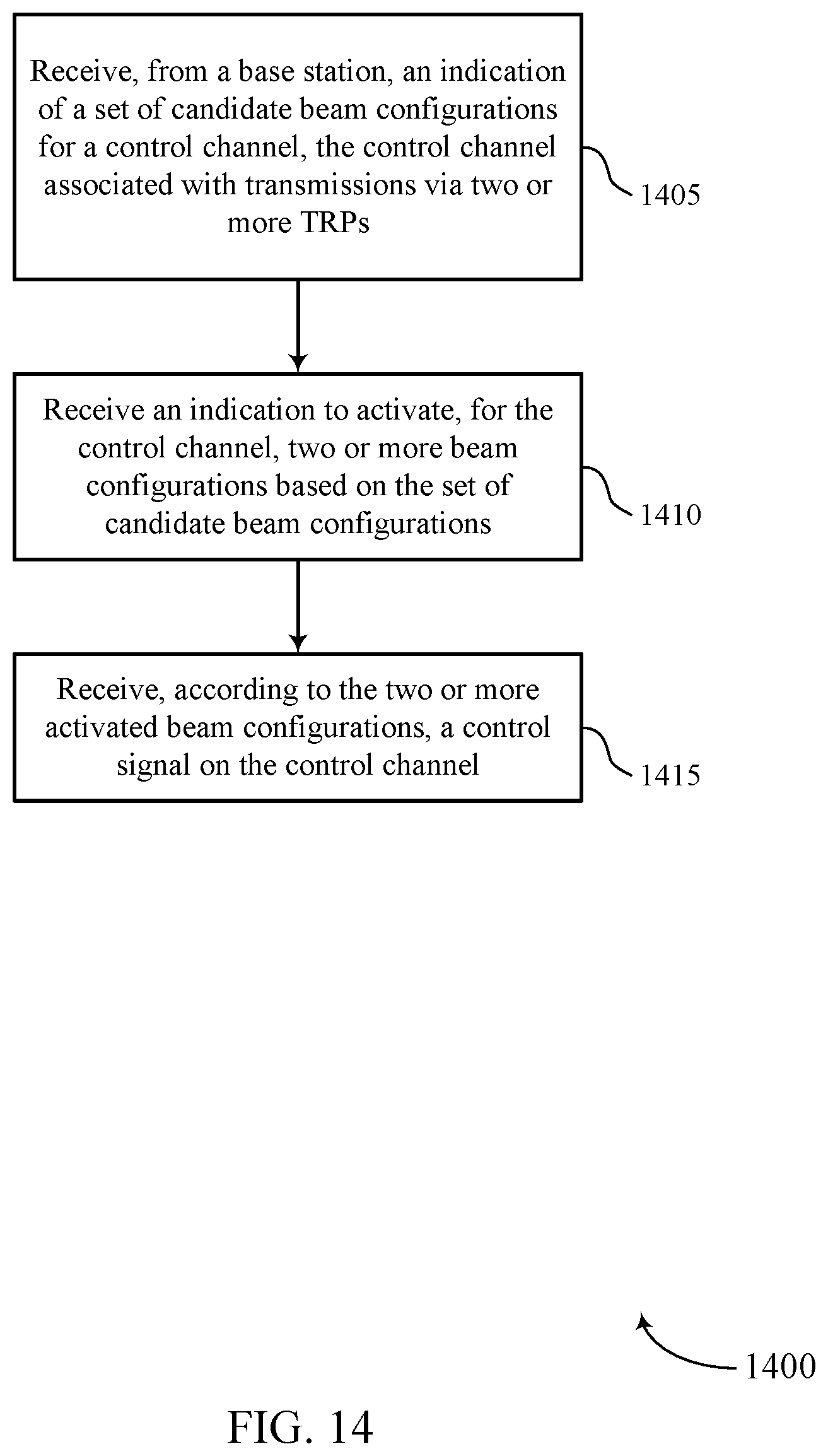 Patent US12107656 Figure 14 – Beam configuration indication for a downlink control channel