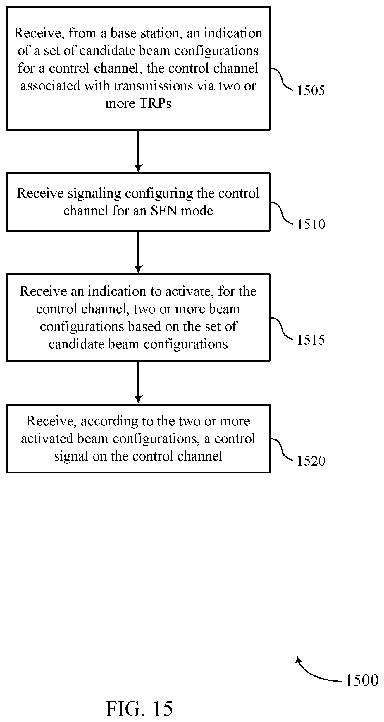Patent US12107656 Figure 15 – Beam configuration indication for a downlink control channel