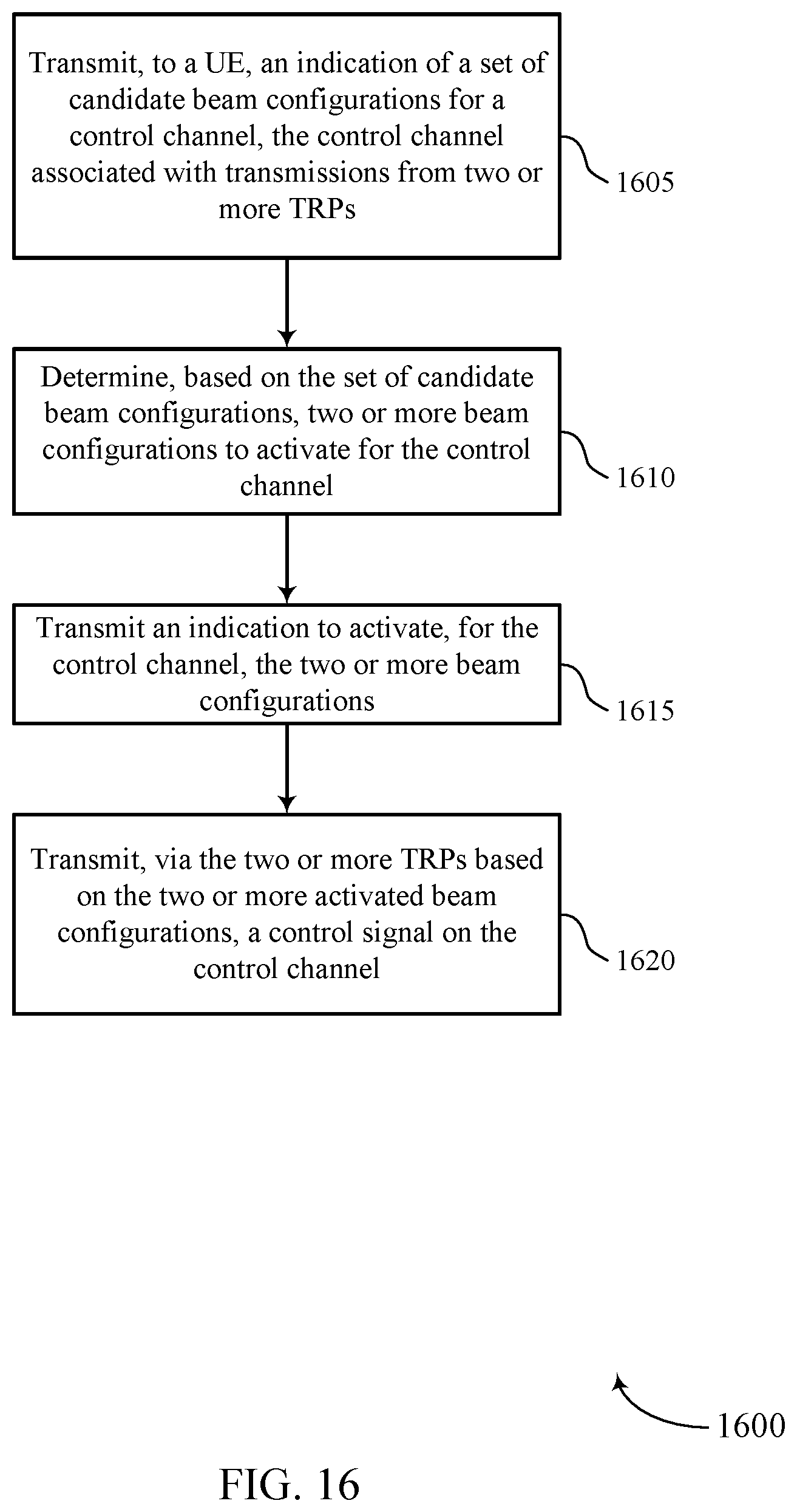 Patent US12107656 Figure 16 – Beam configuration indication for a downlink control channel