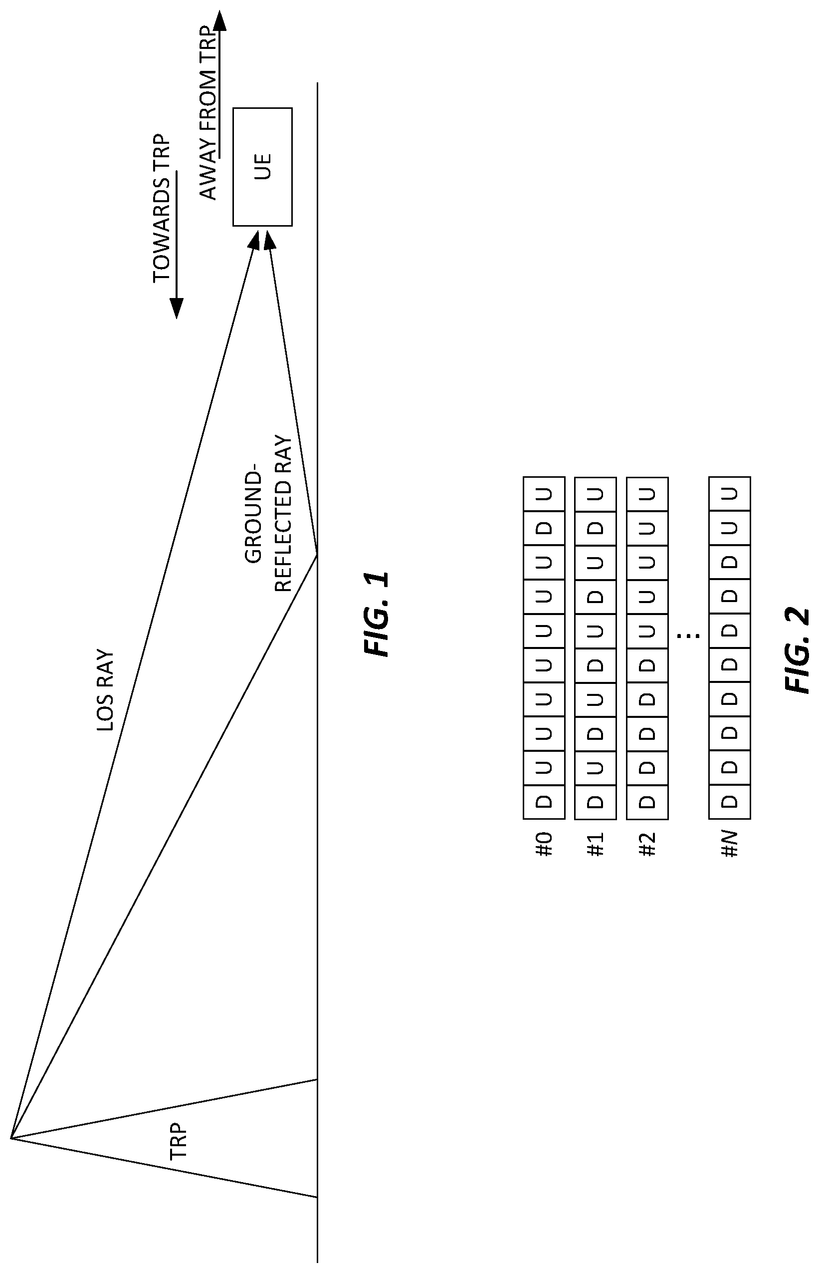 Patent US12107657 Figure 1 – Method and apparatus for beam selection in a wireless communication network